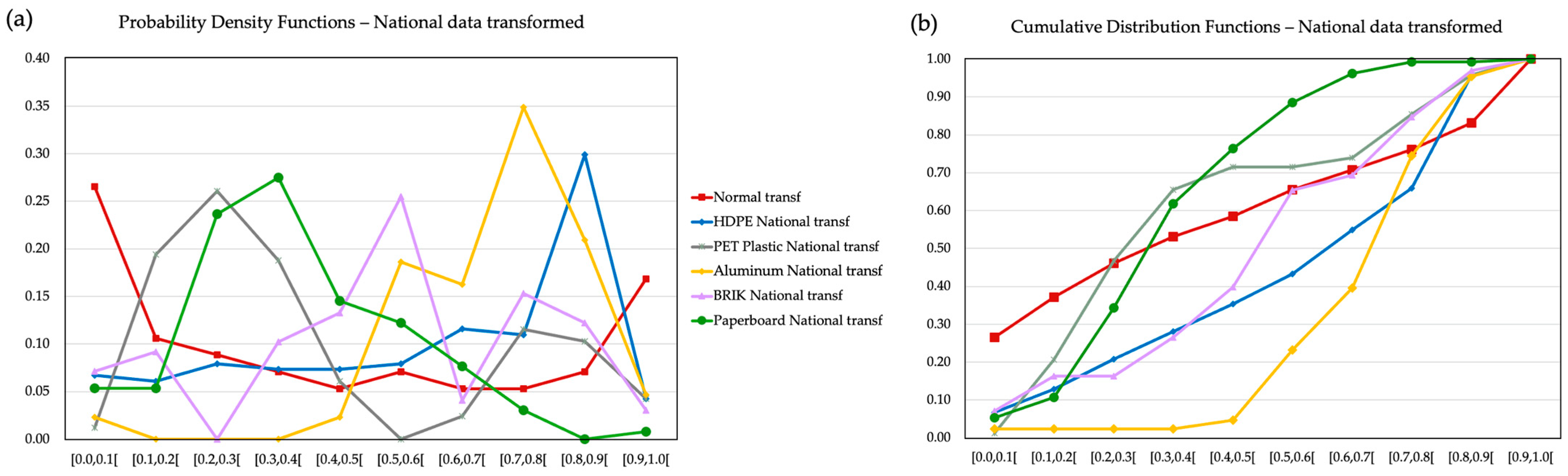 Sustainability 16 06714 g016