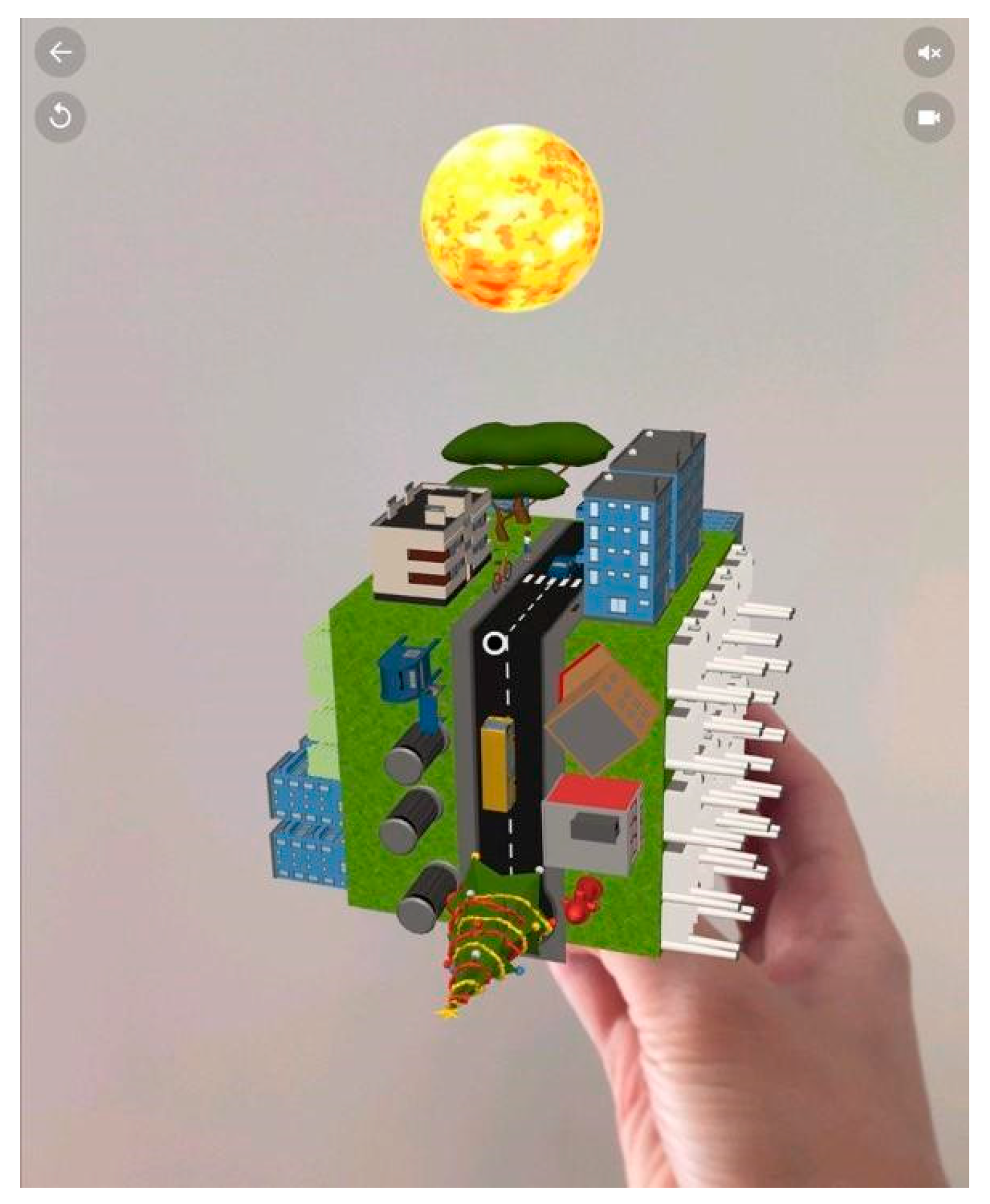 Sustainability 16 06719 g004 Sustainability 16 06719 g004