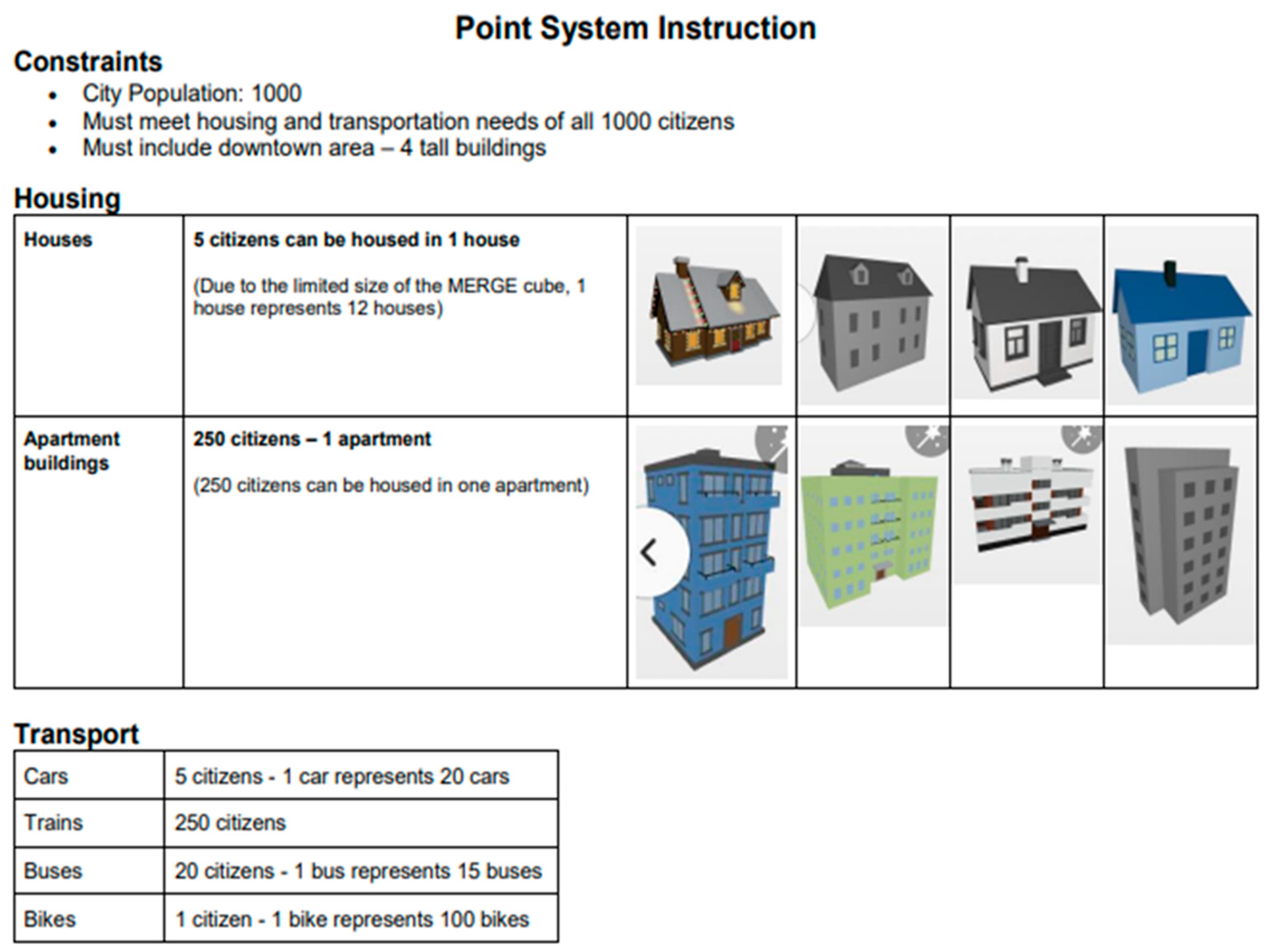 Sustainability 16 06719 g005 Sustainability 16 06719 g005