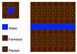 Sustainability 16 06719 i001 Sustainability 16 06719 i001