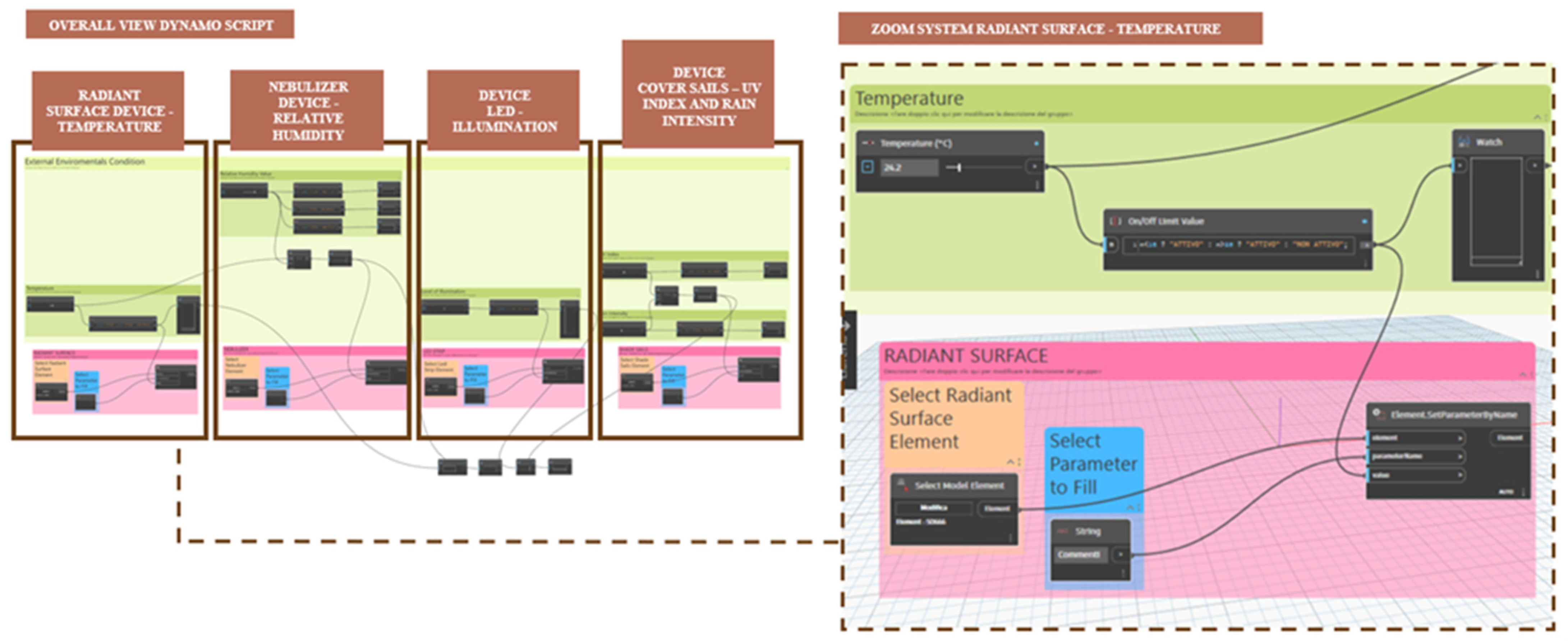 Sustainability 16 06720 g004