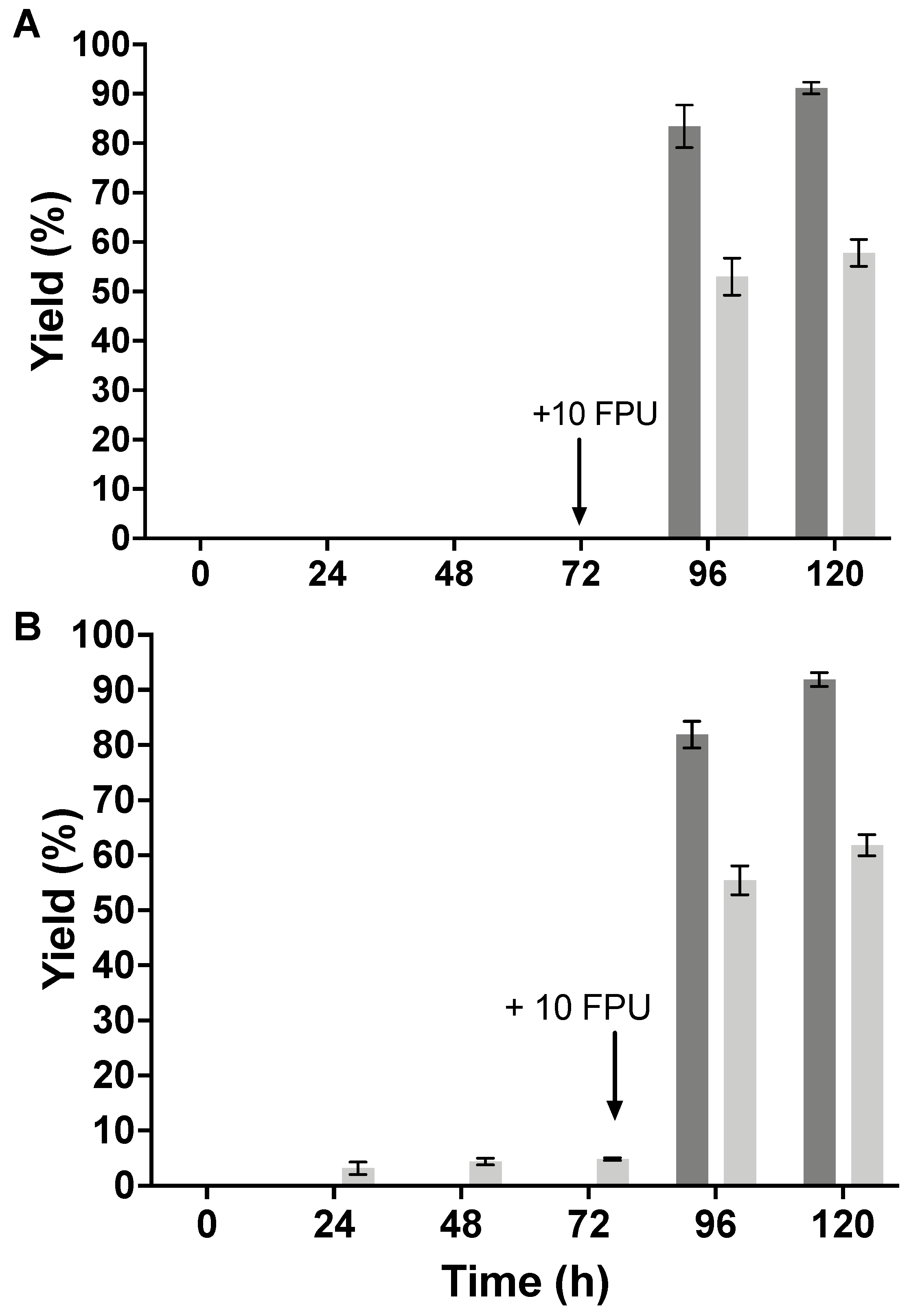 Sustainability 16 06722 g002