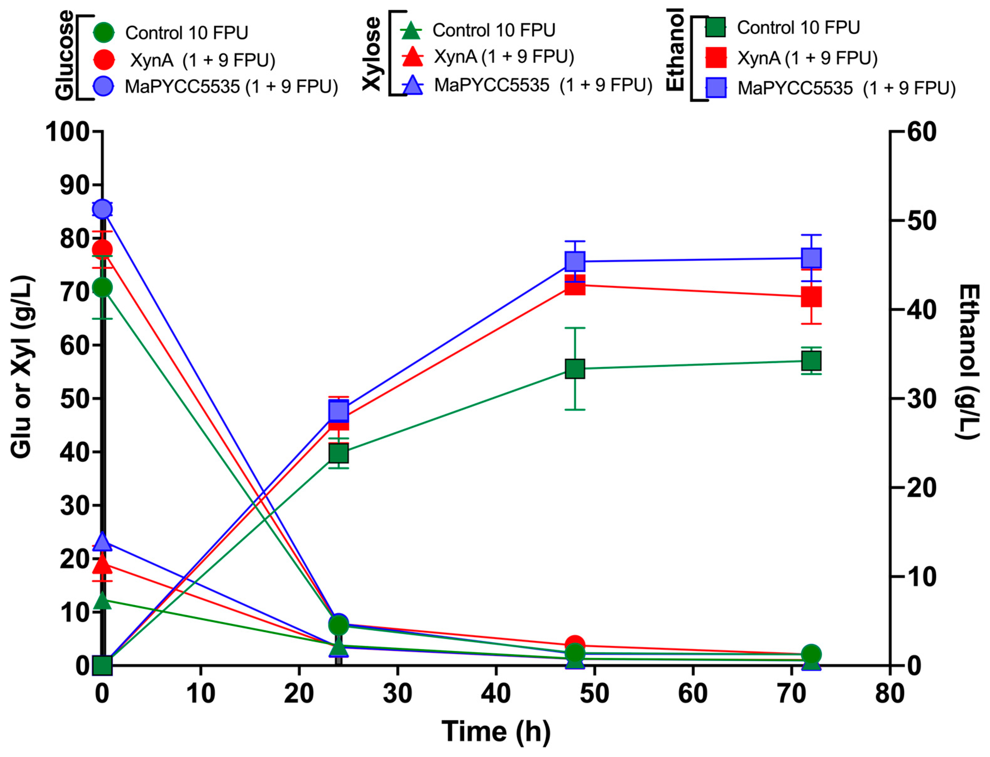 Sustainability 16 06722 g005
