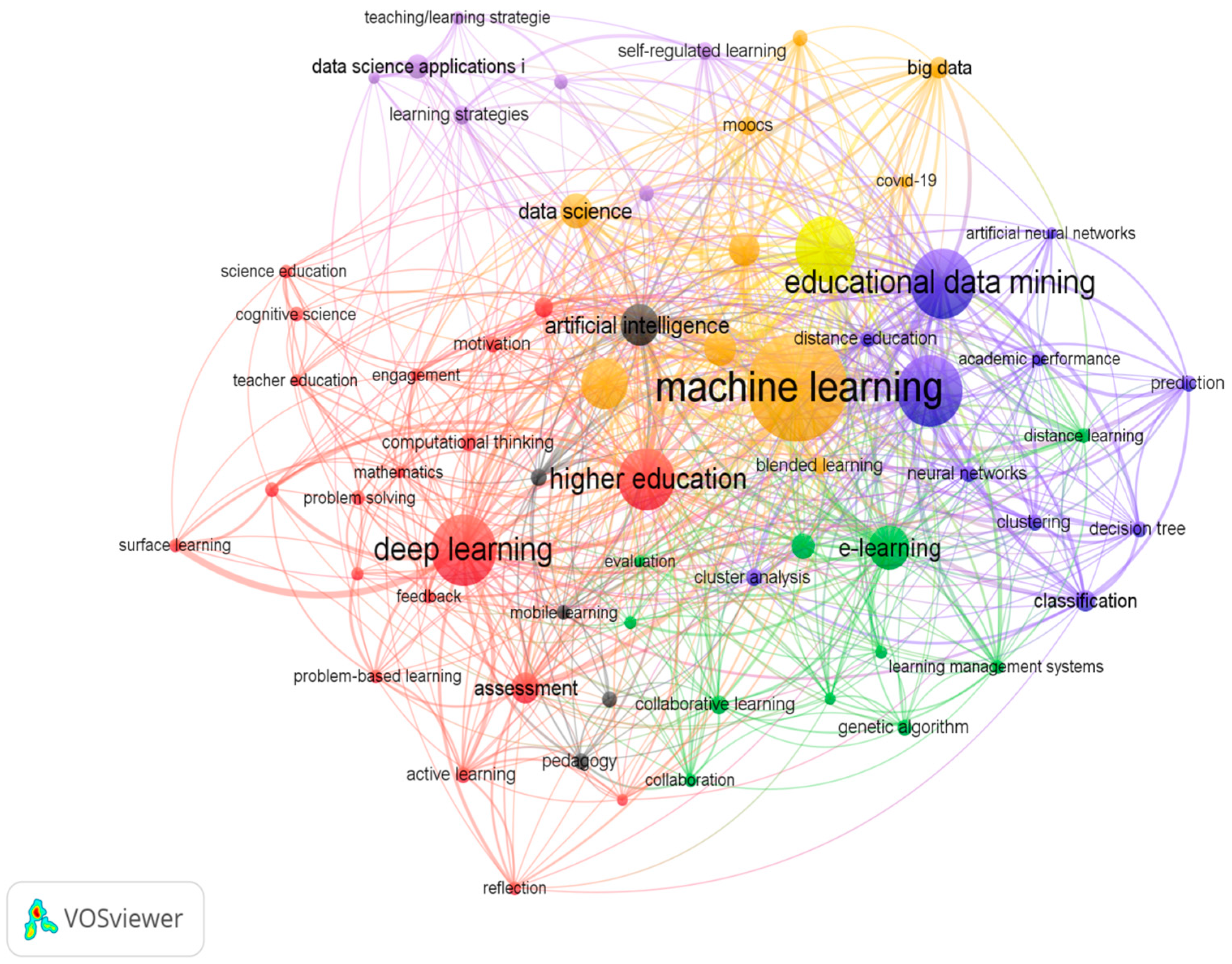 Sustainability 16 06724 g003
