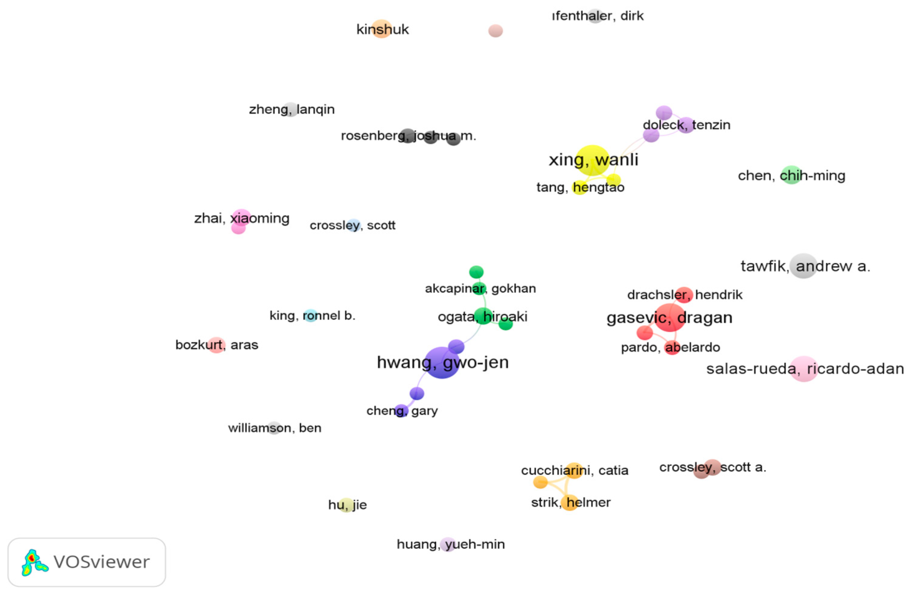 Sustainability 16 06724 g004