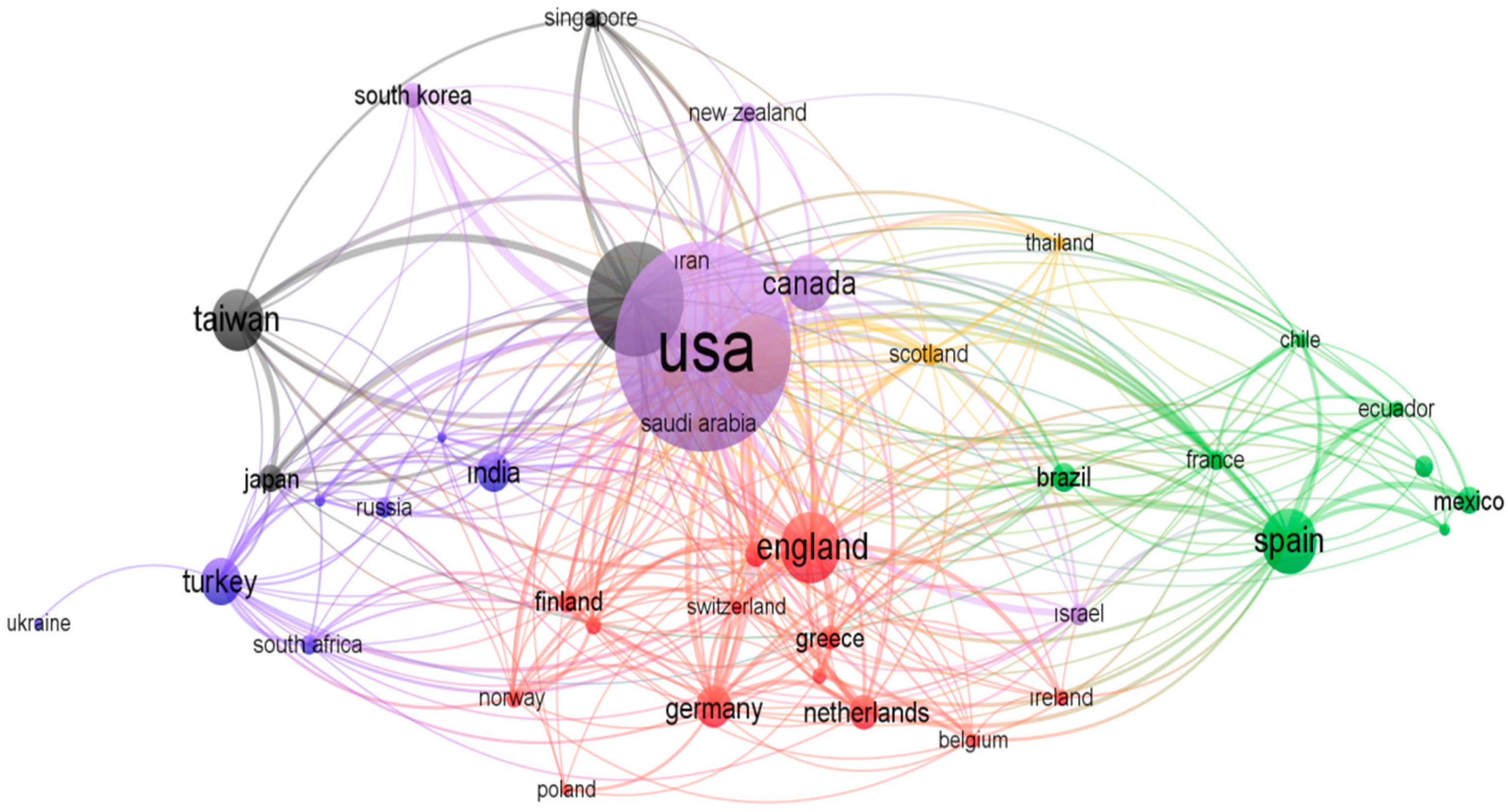 Sustainability 16 06724 g005