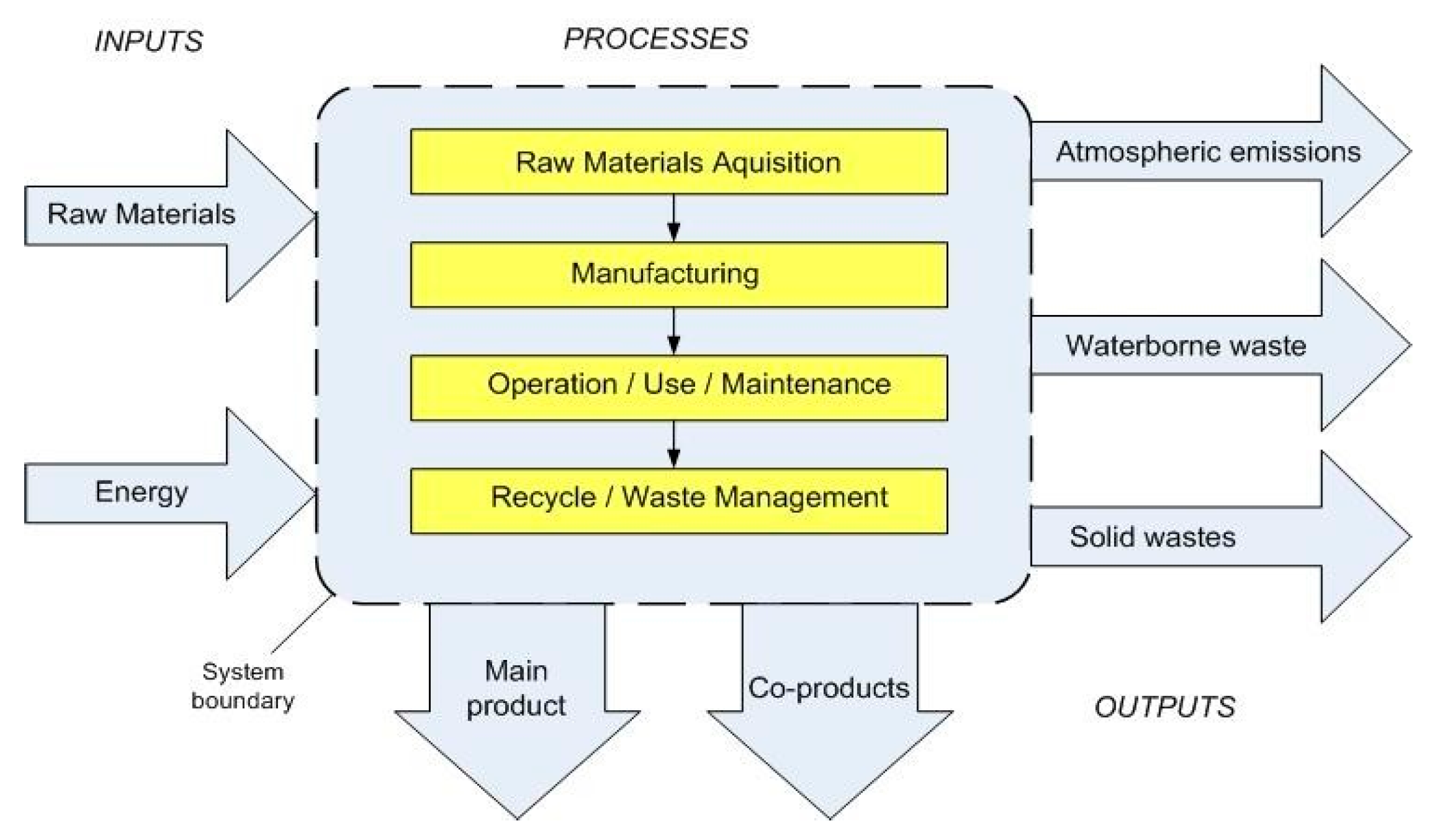 Sustainability 16 06735 g002