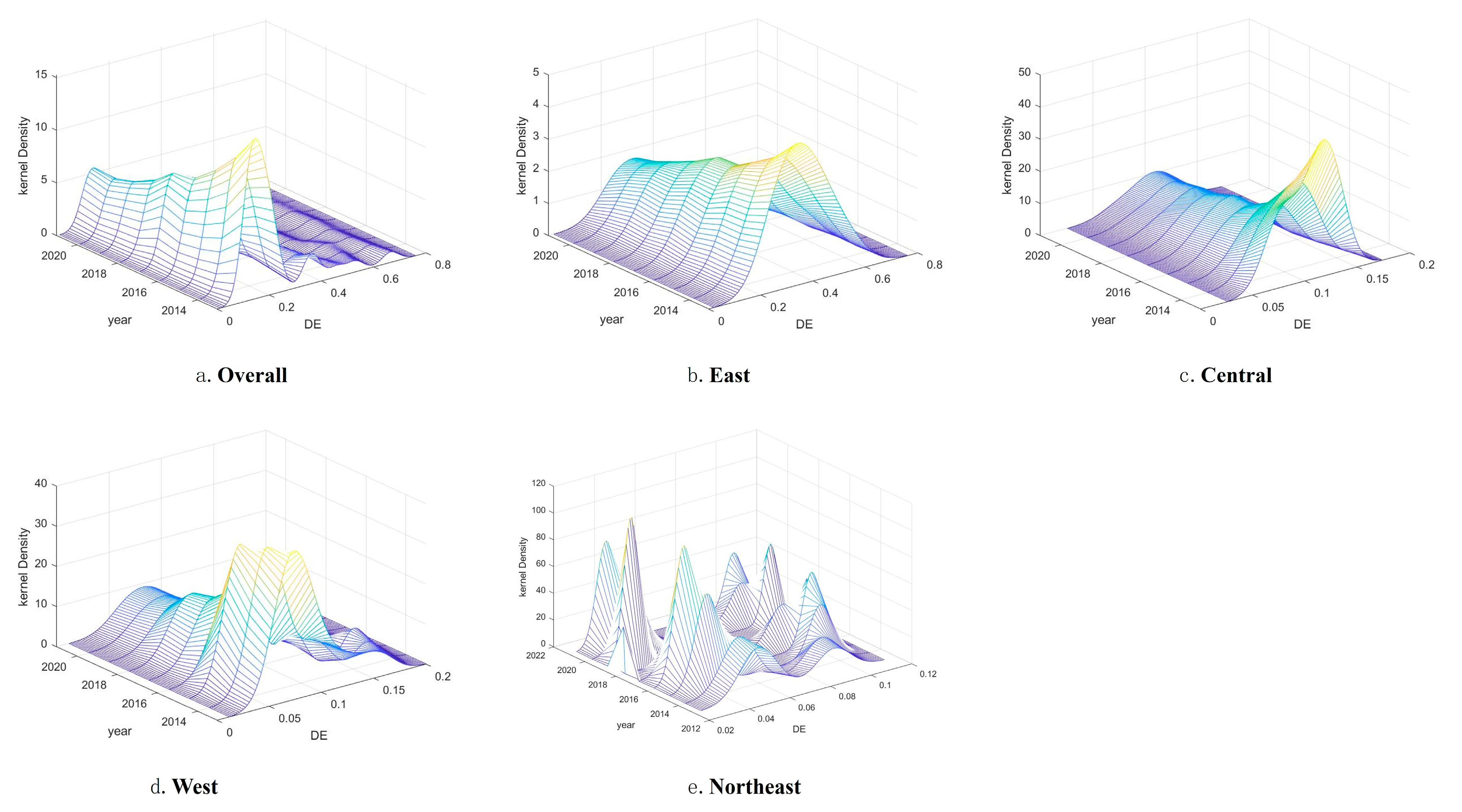Sustainability 16 06738 g003