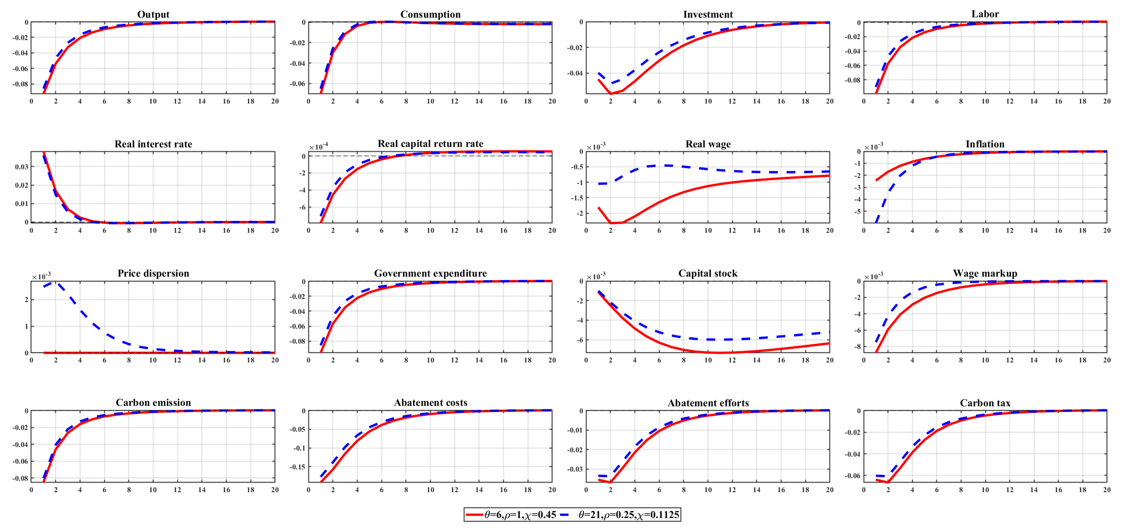 Sustainability 16 06741 g004