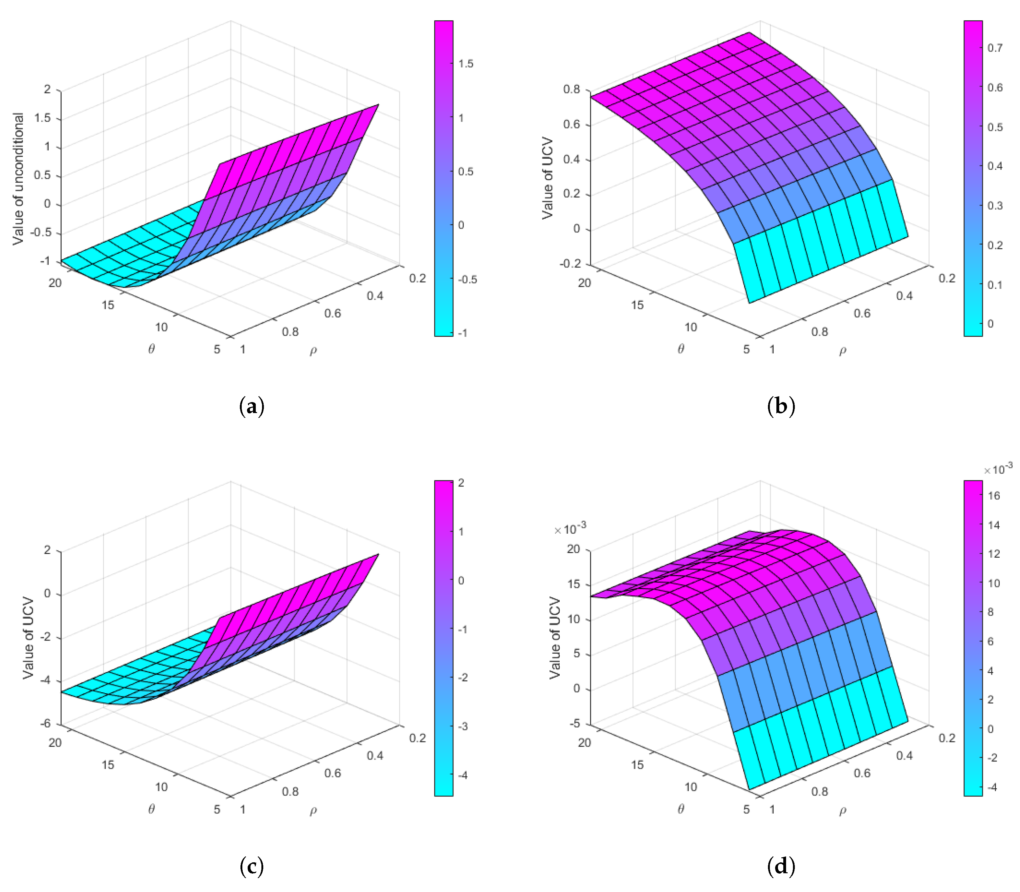 Sustainability 16 06741 g008