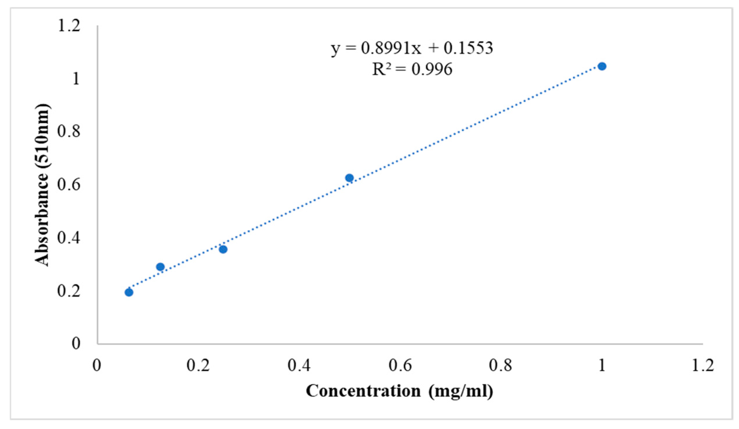 Sustainability 16 06745 g0a2