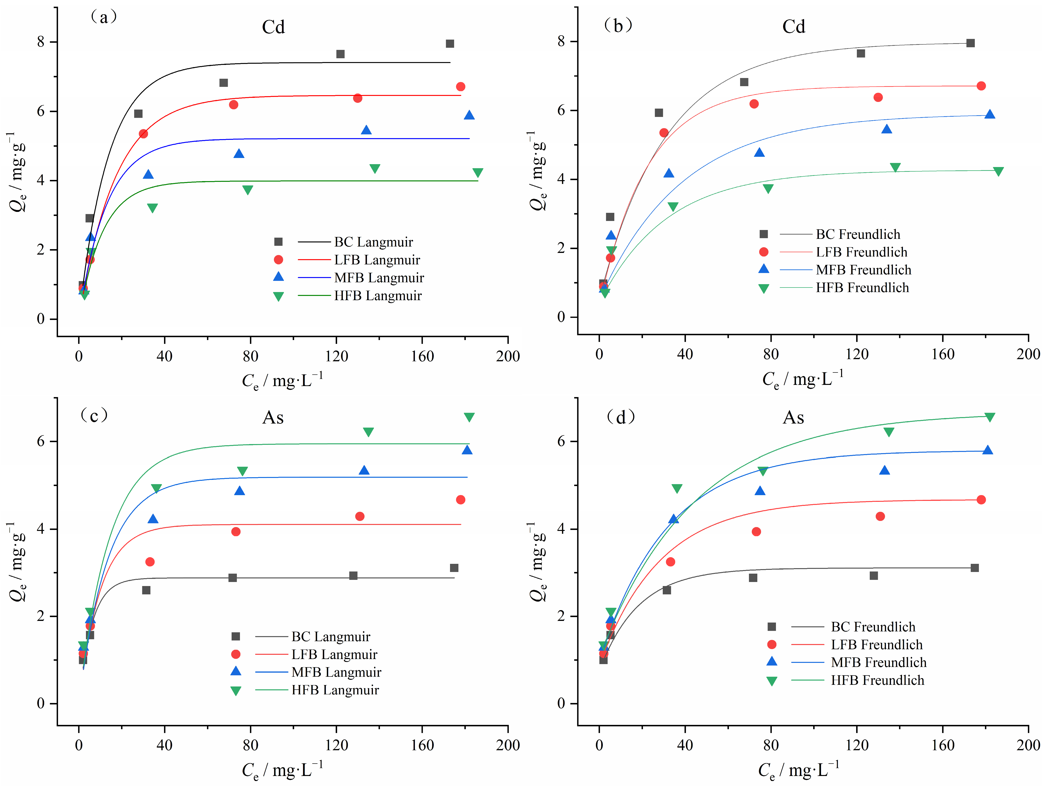 Sustainability 16 06750 g007