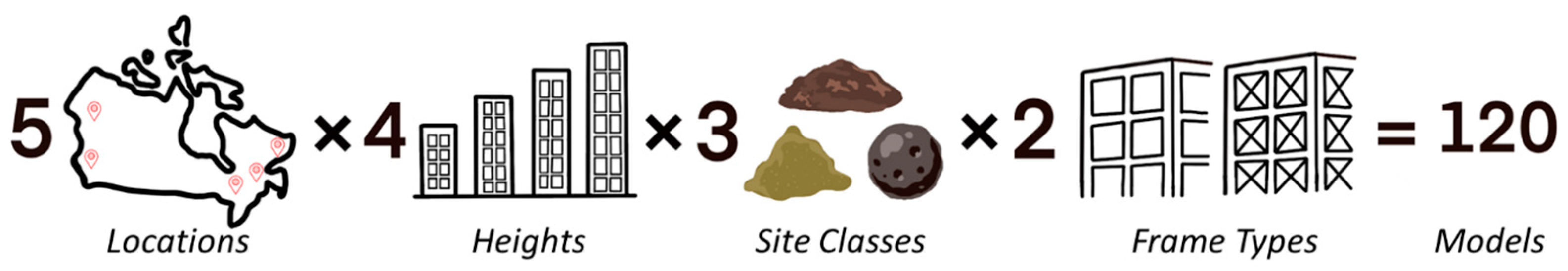 Sustainability 16 06757 g001