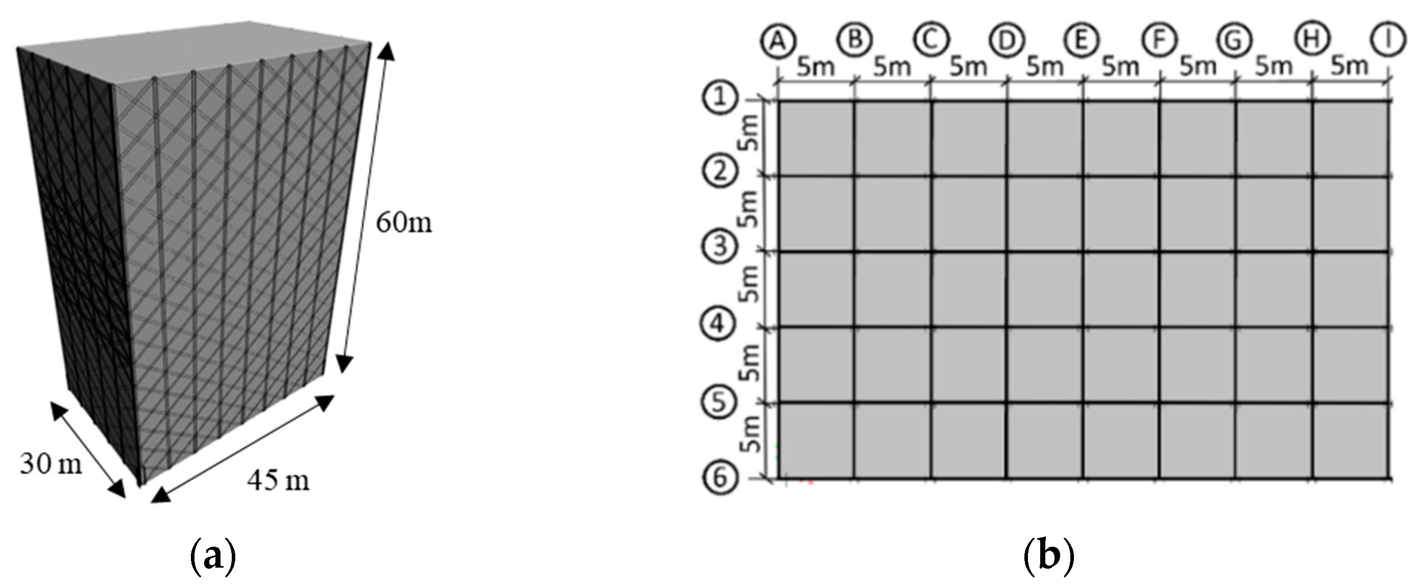 Sustainability 16 06757 g003