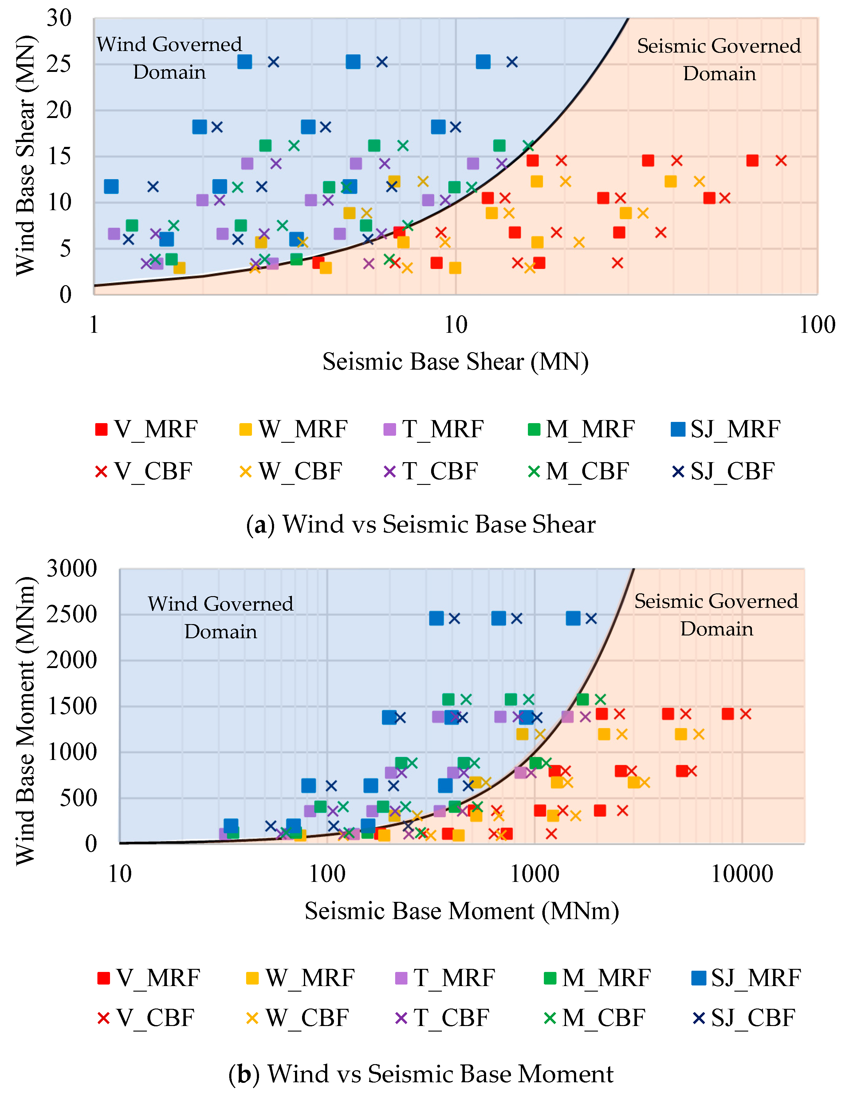 Sustainability 16 06757 g004