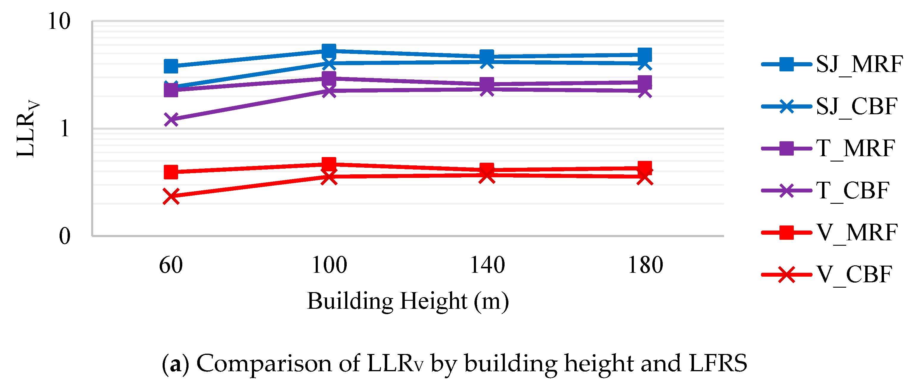 Sustainability 16 06757 g010a