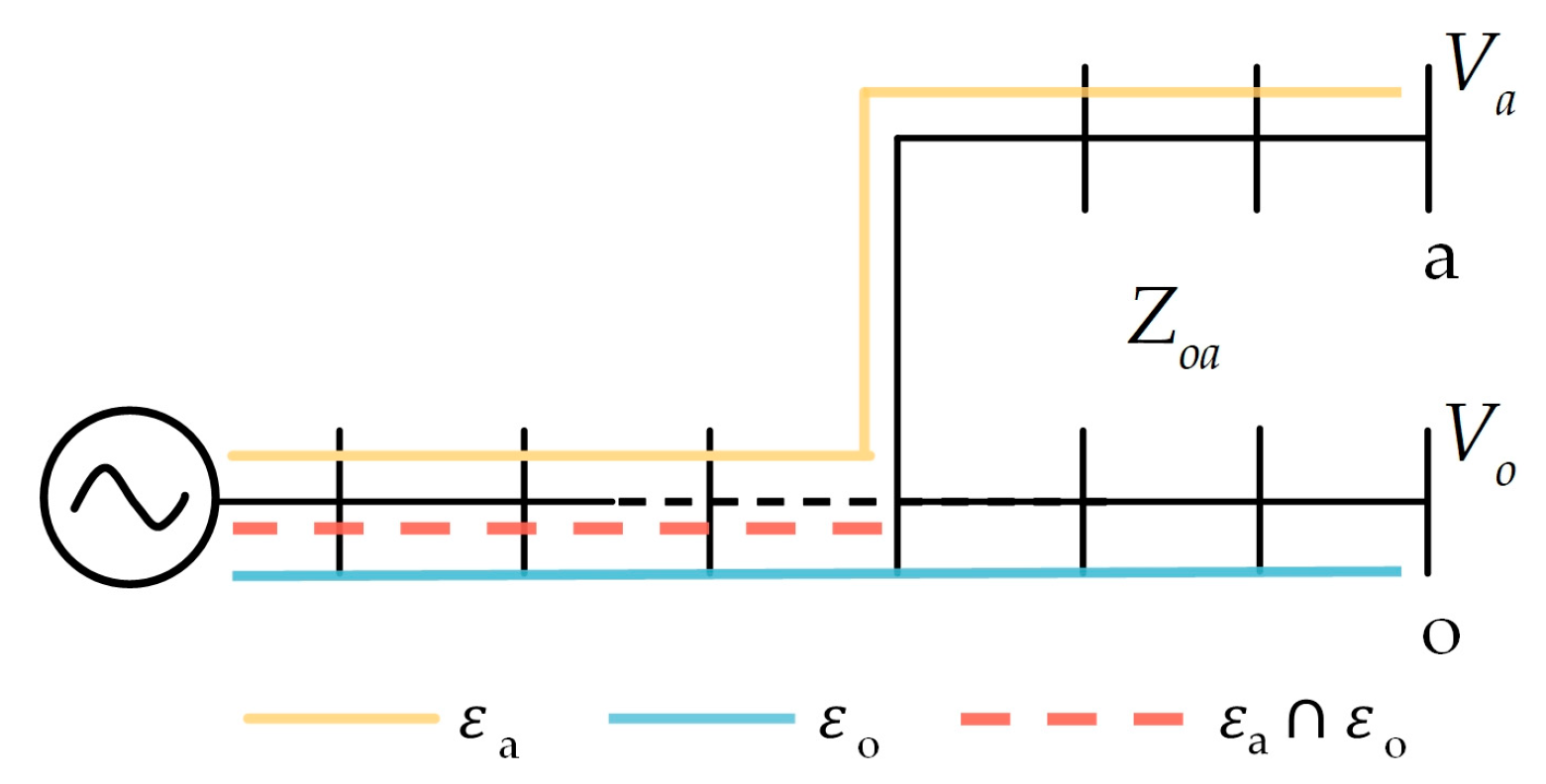 Sustainability 16 06758 g003