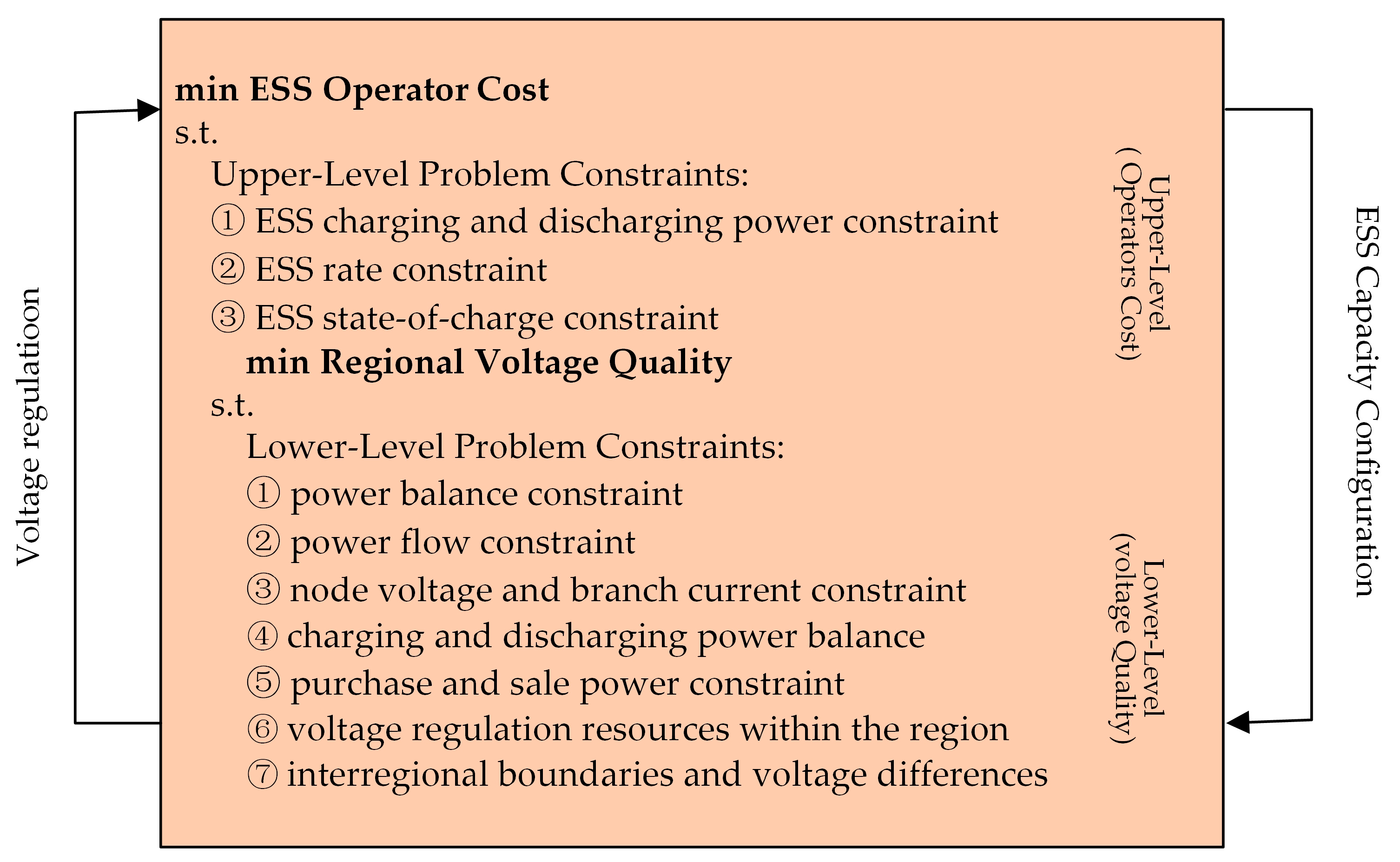 Sustainability 16 06758 g006