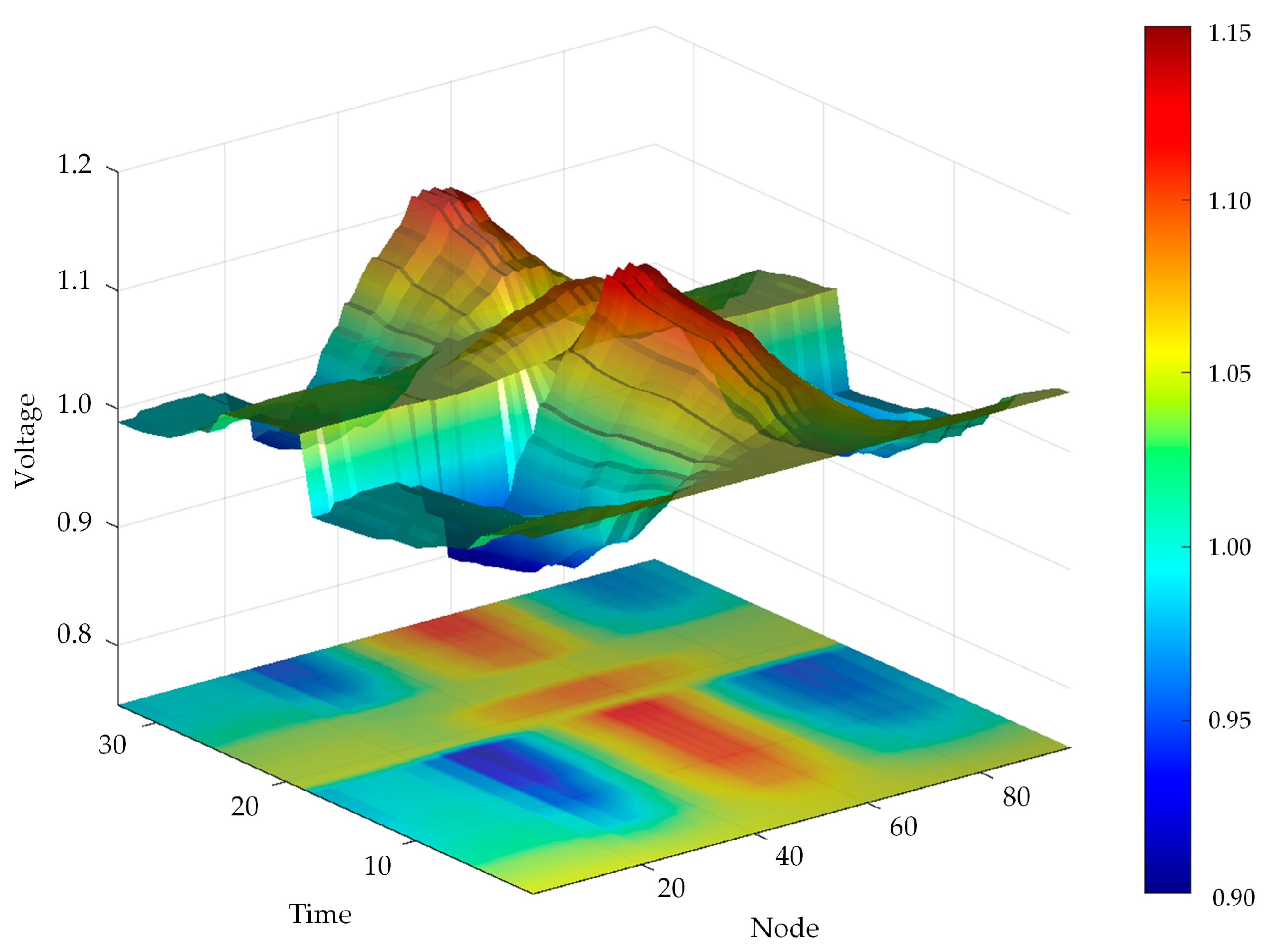 Sustainability 16 06758 g011