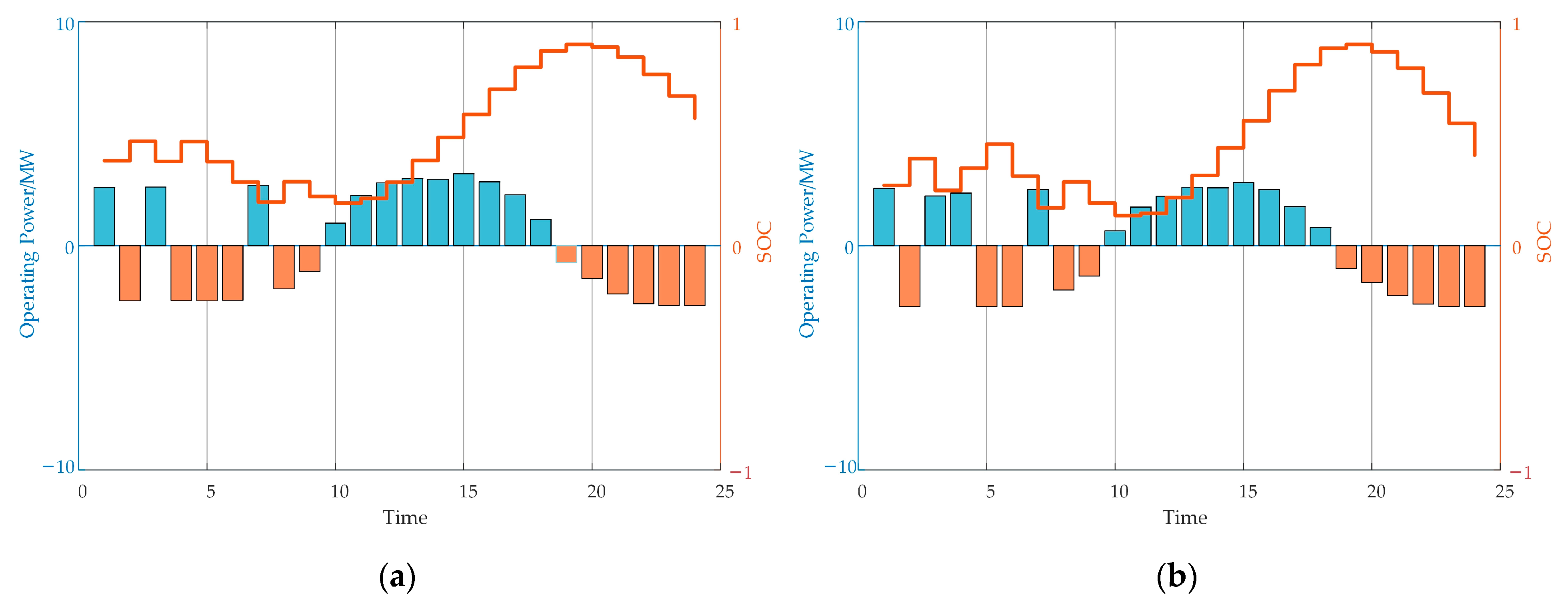 Sustainability 16 06758 g012
