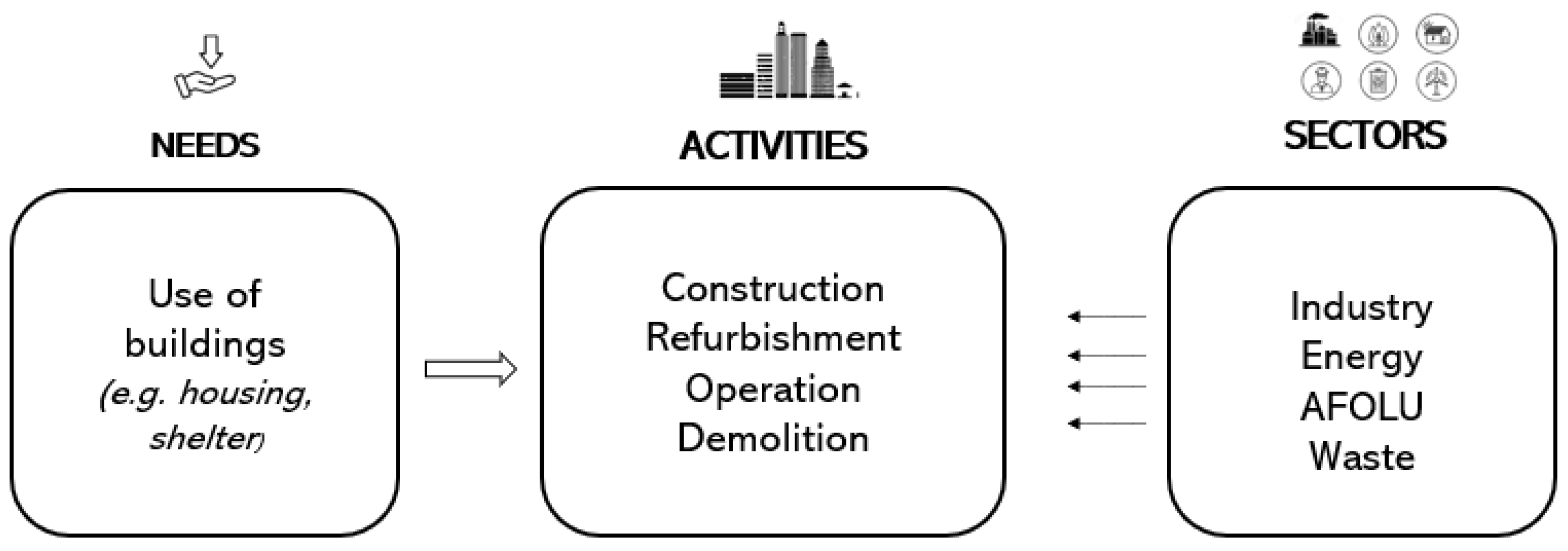 Sustainability 16 06762 g001