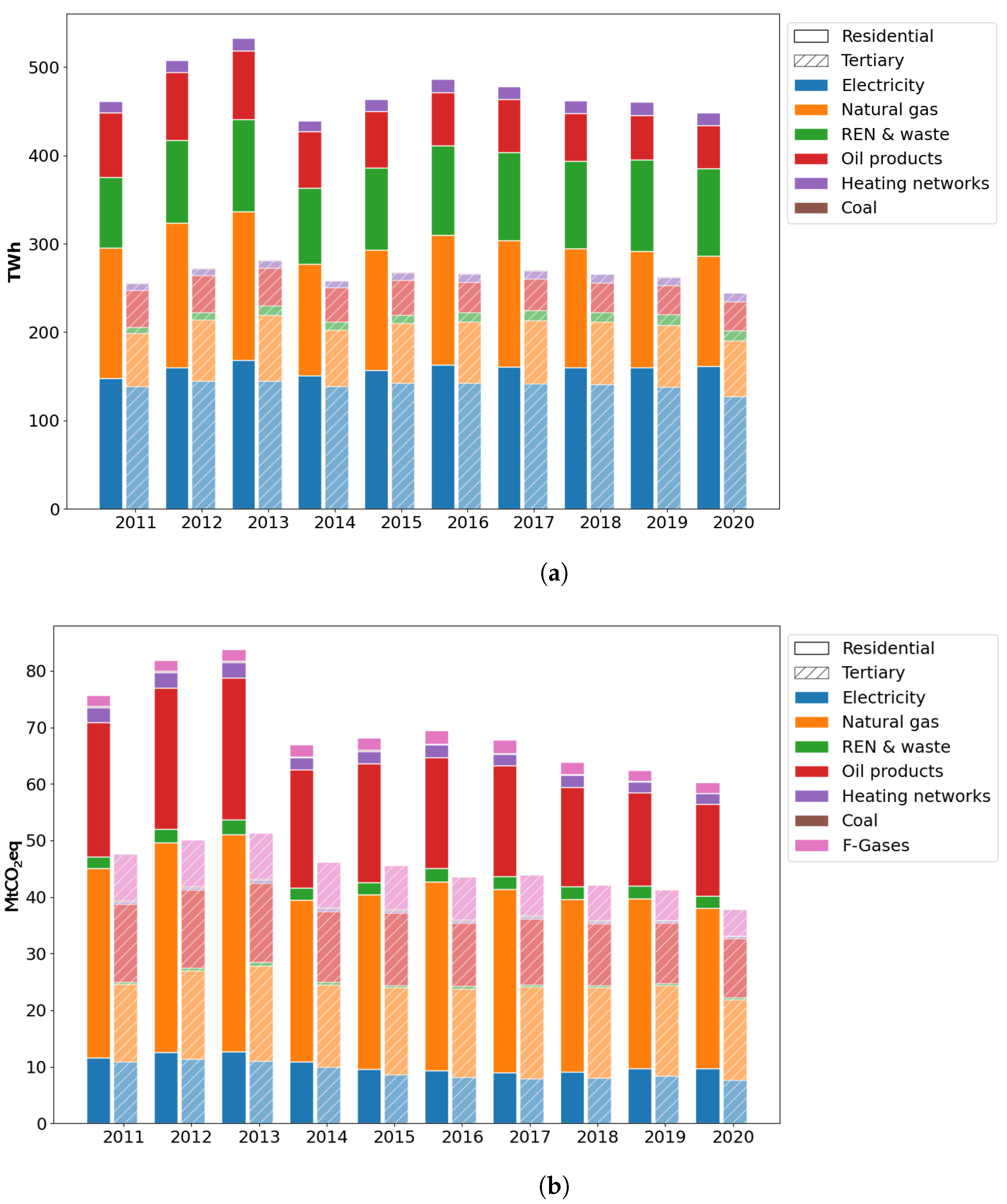 Sustainability 16 06762 g004
