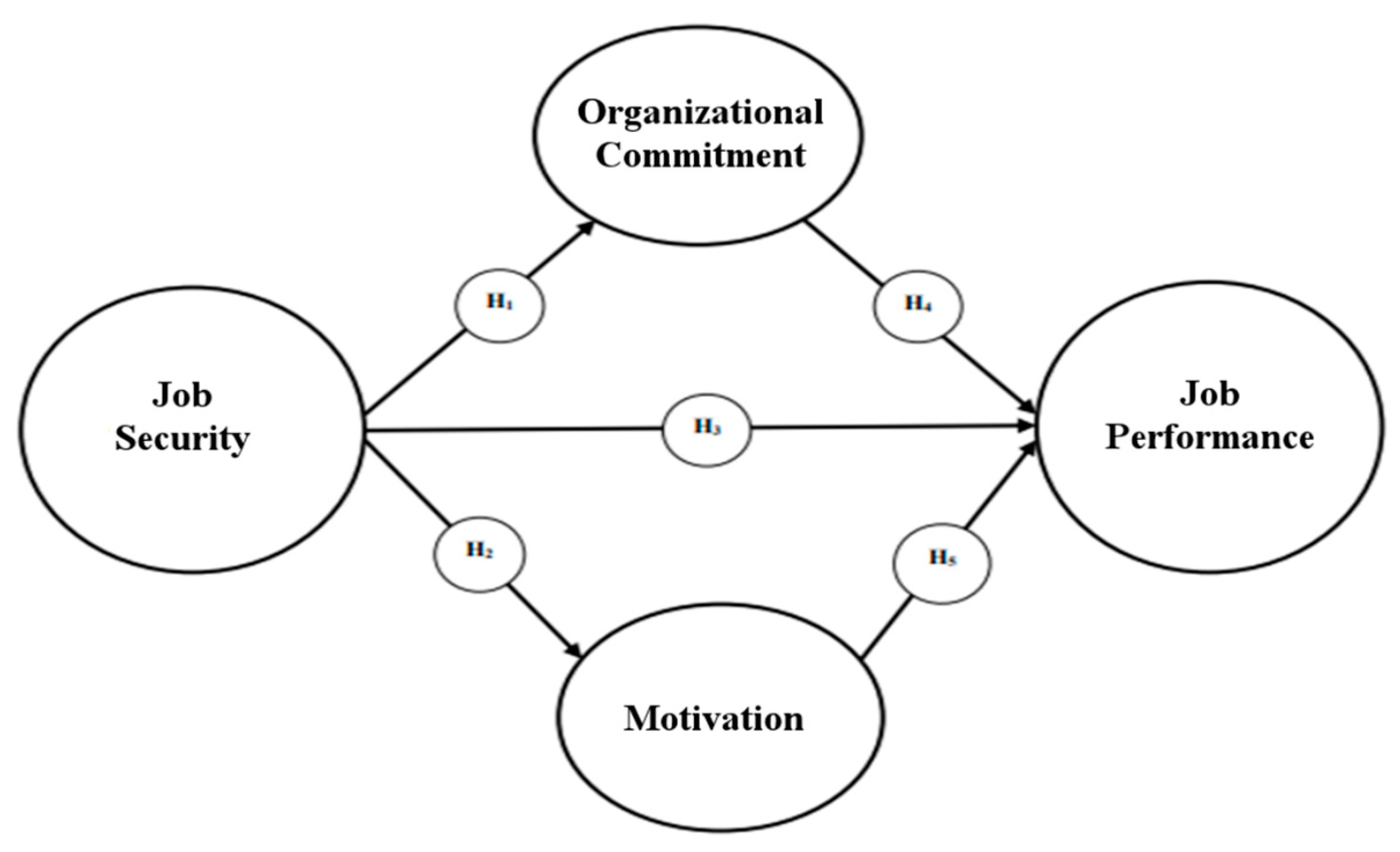 Sustainability 16 06764 g001 Sustainability 16 06764 g001