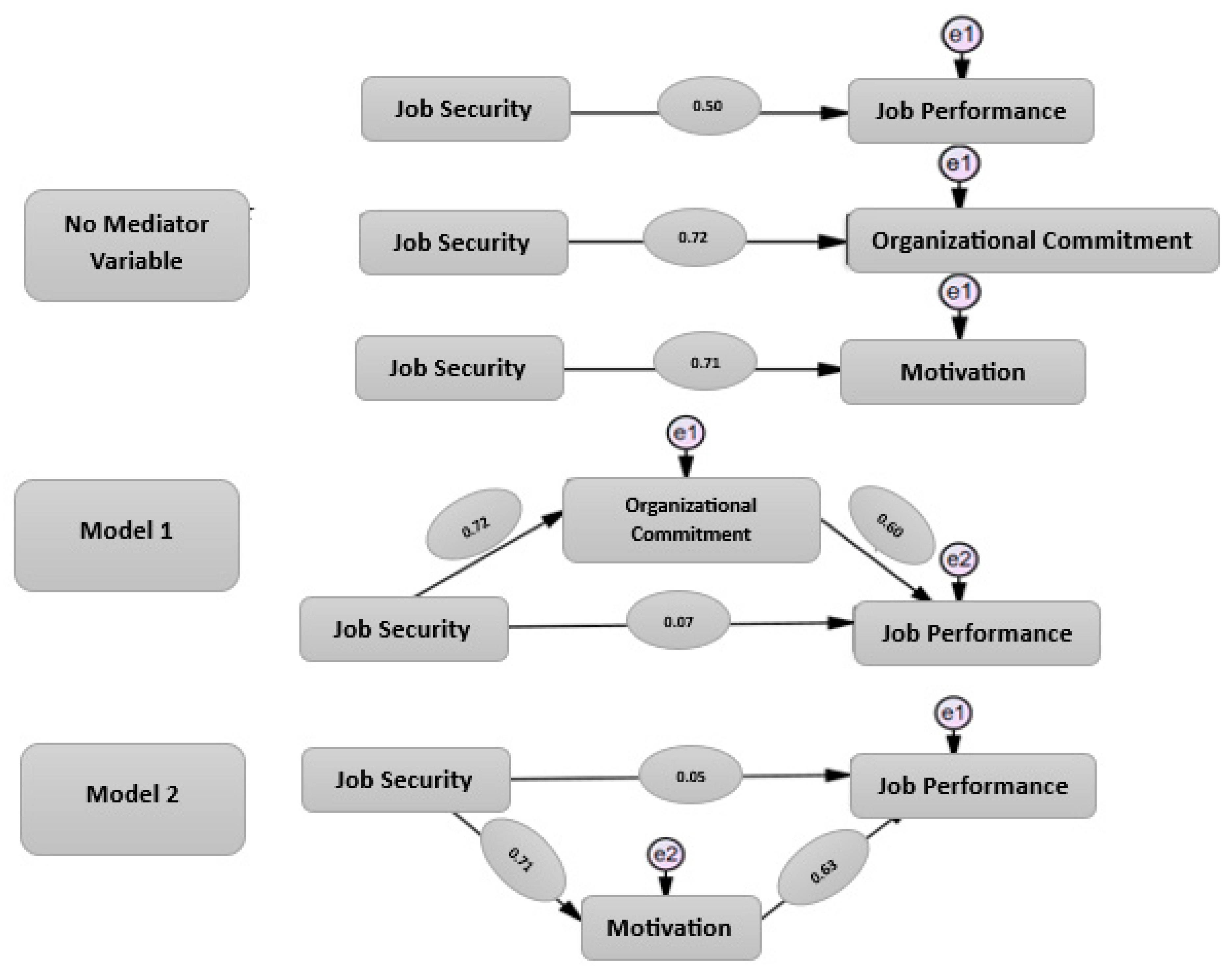 Sustainability 16 06764 g002 Sustainability 16 06764 g002