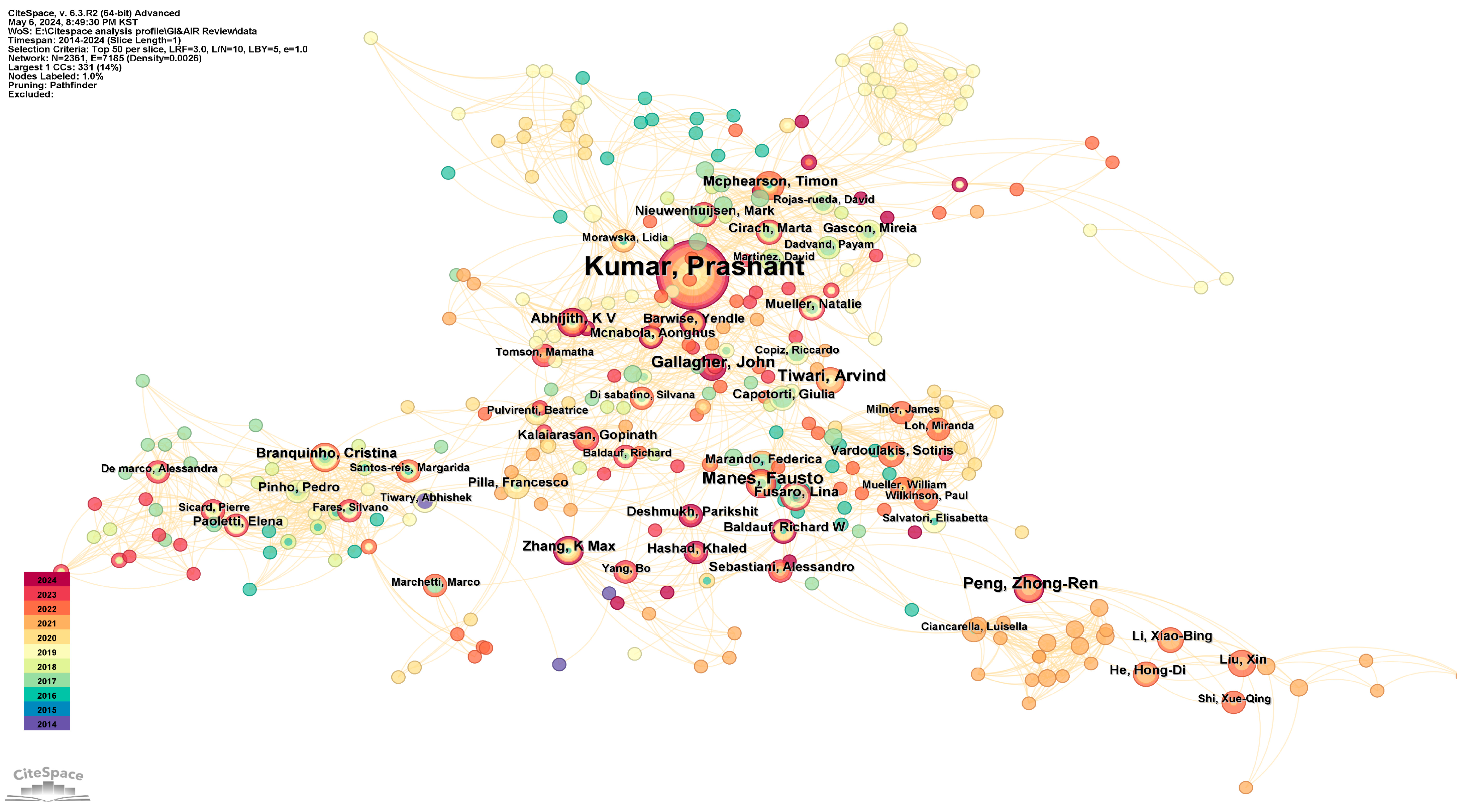 Sustainability 16 06765 g003