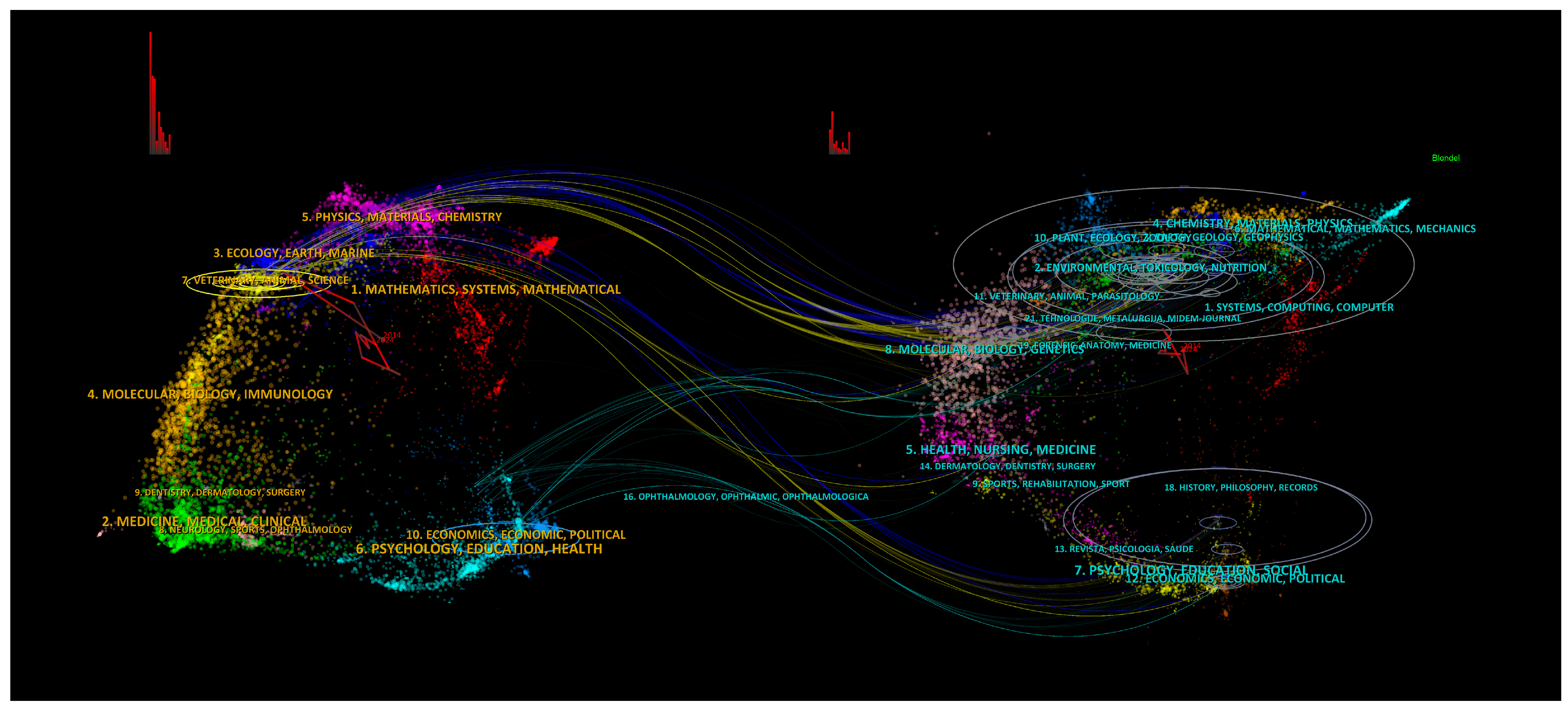 Sustainability 16 06765 g004