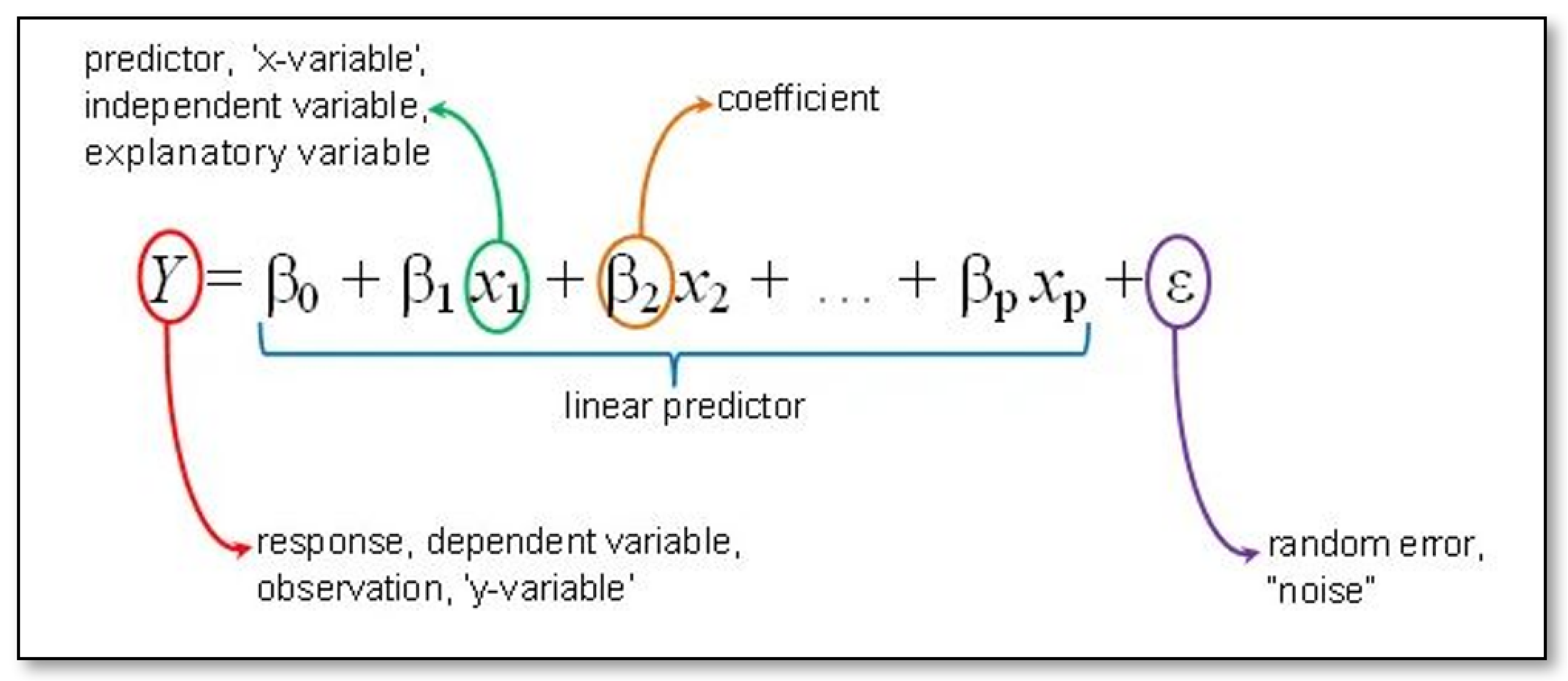 Sustainability 16 06769 g004