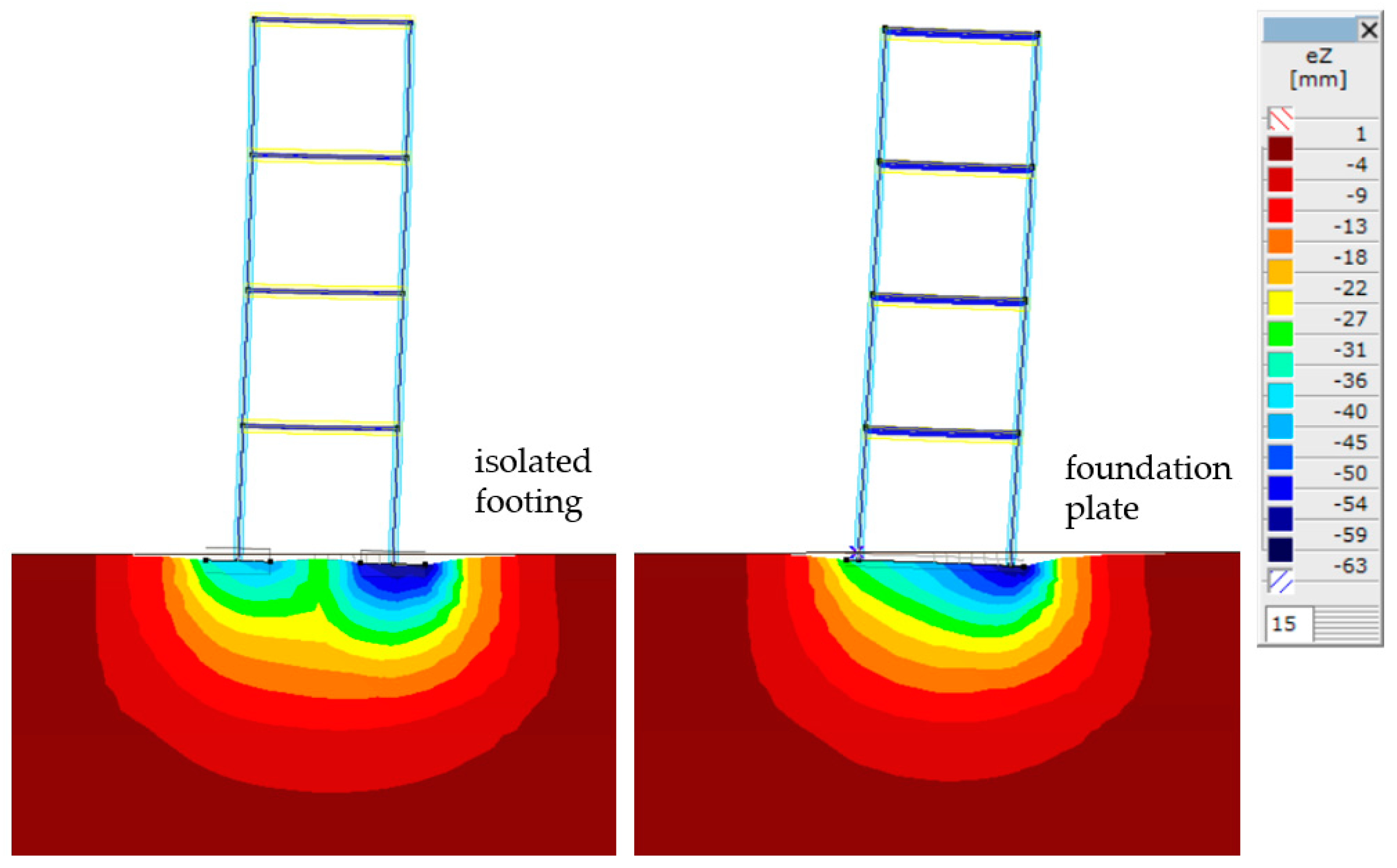 Sustainability 16 06771 g003