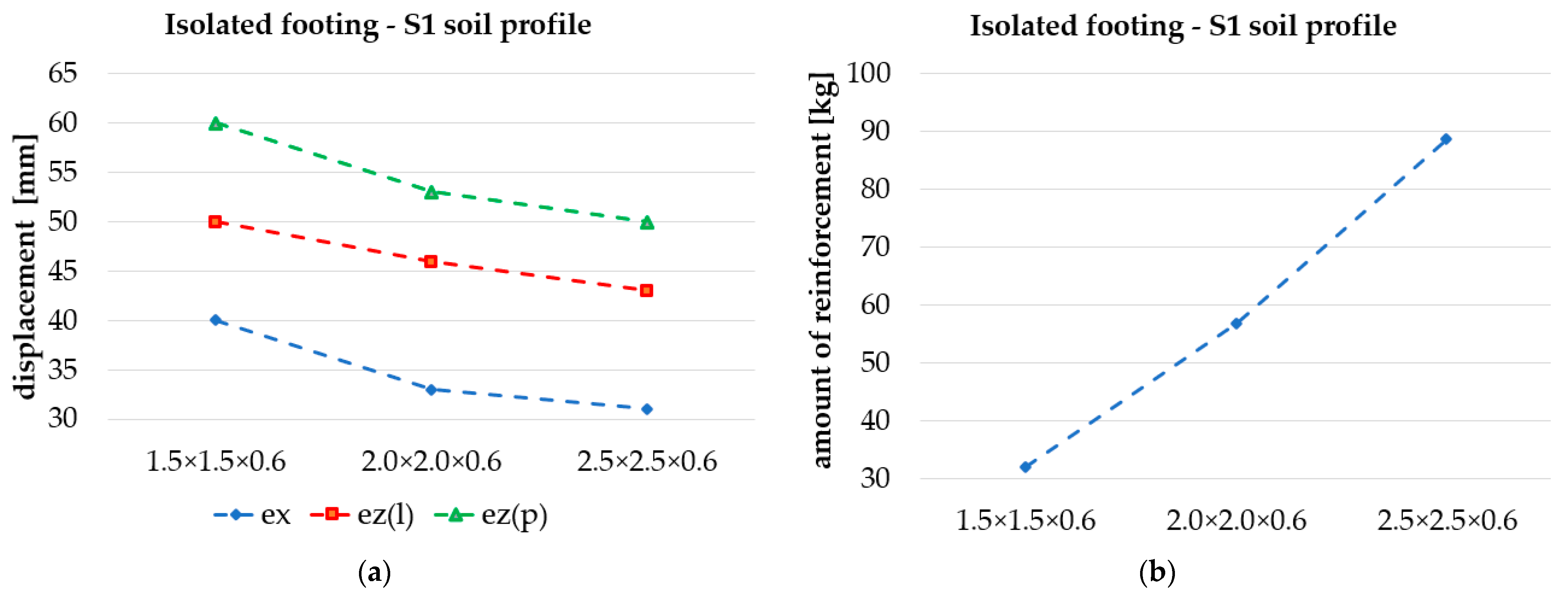Sustainability 16 06771 g004