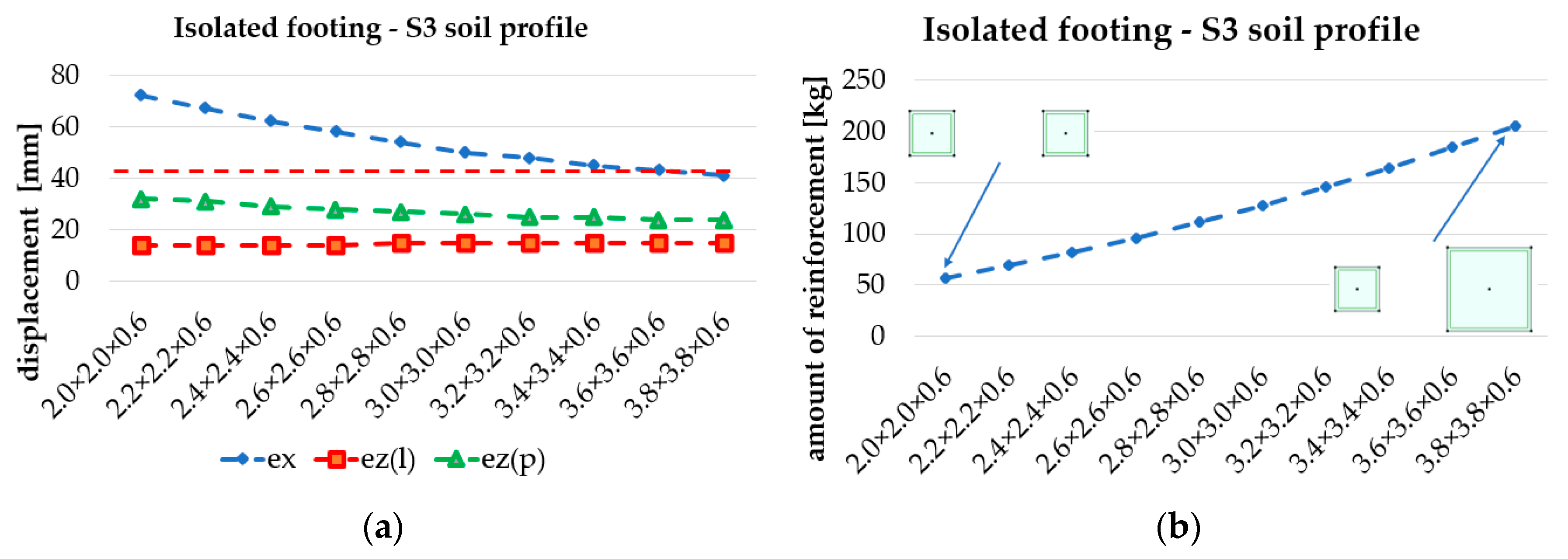 Sustainability 16 06771 g005
