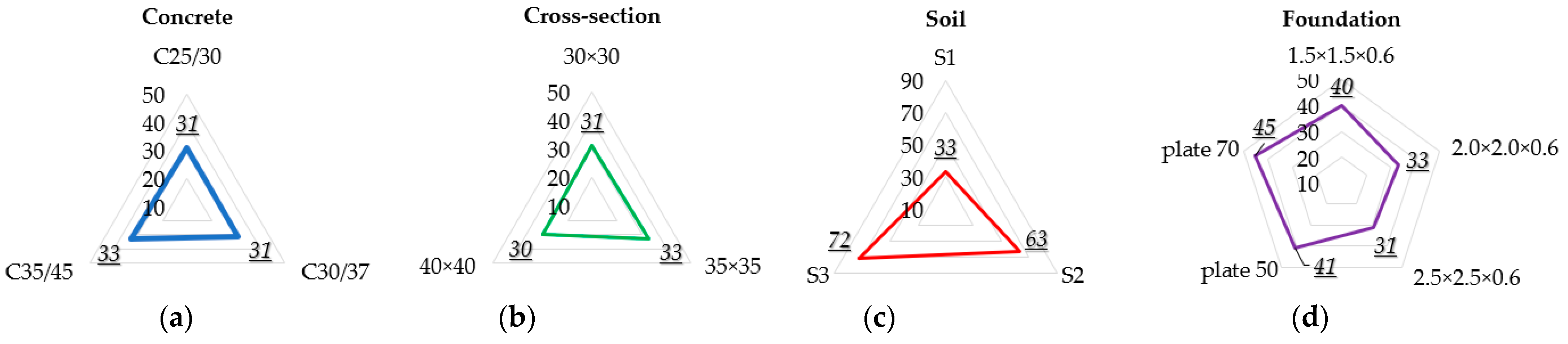 Sustainability 16 06771 g007