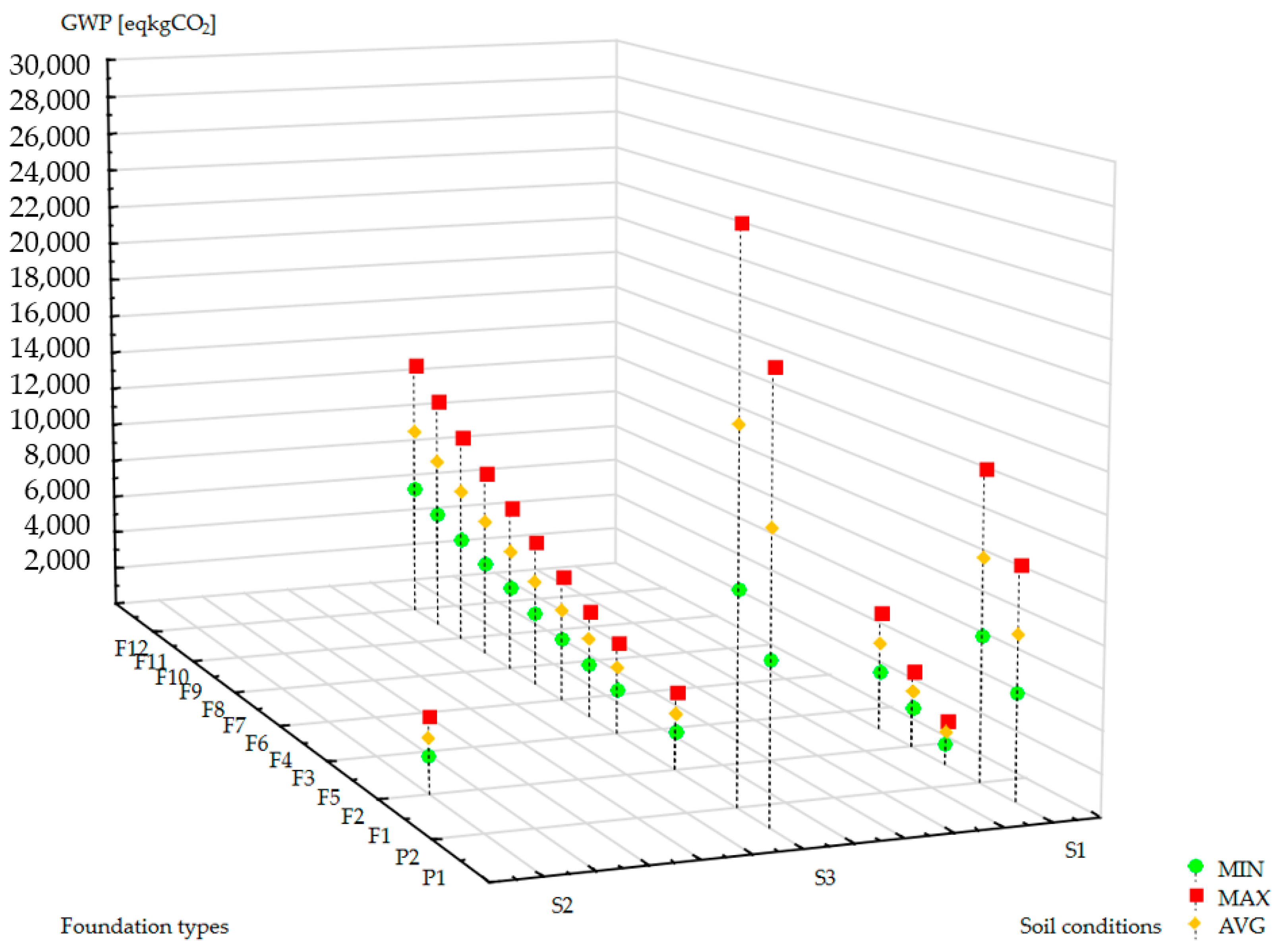 Sustainability 16 06771 g008