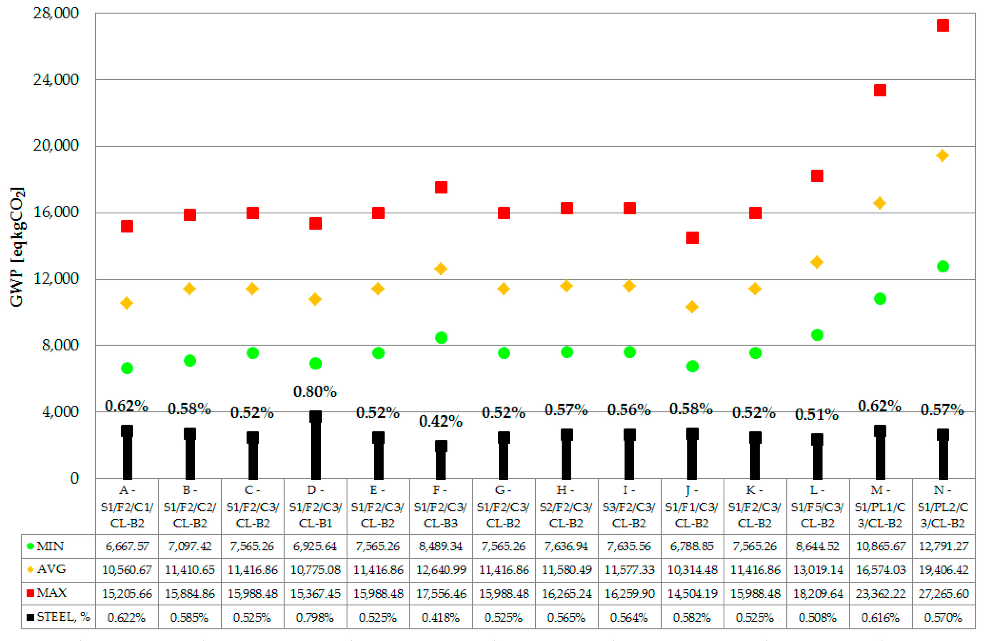 Sustainability 16 06771 g009