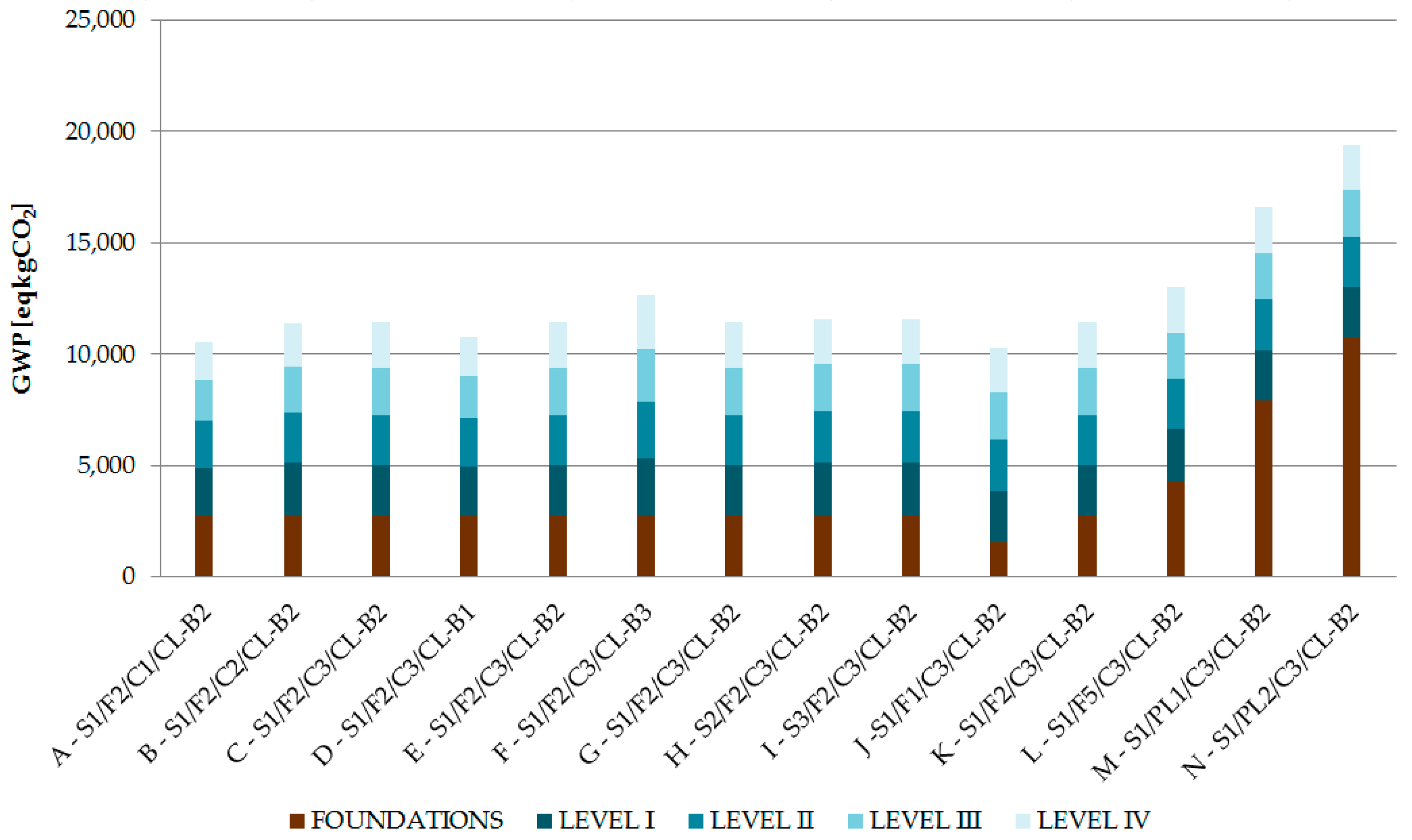 Sustainability 16 06771 g010