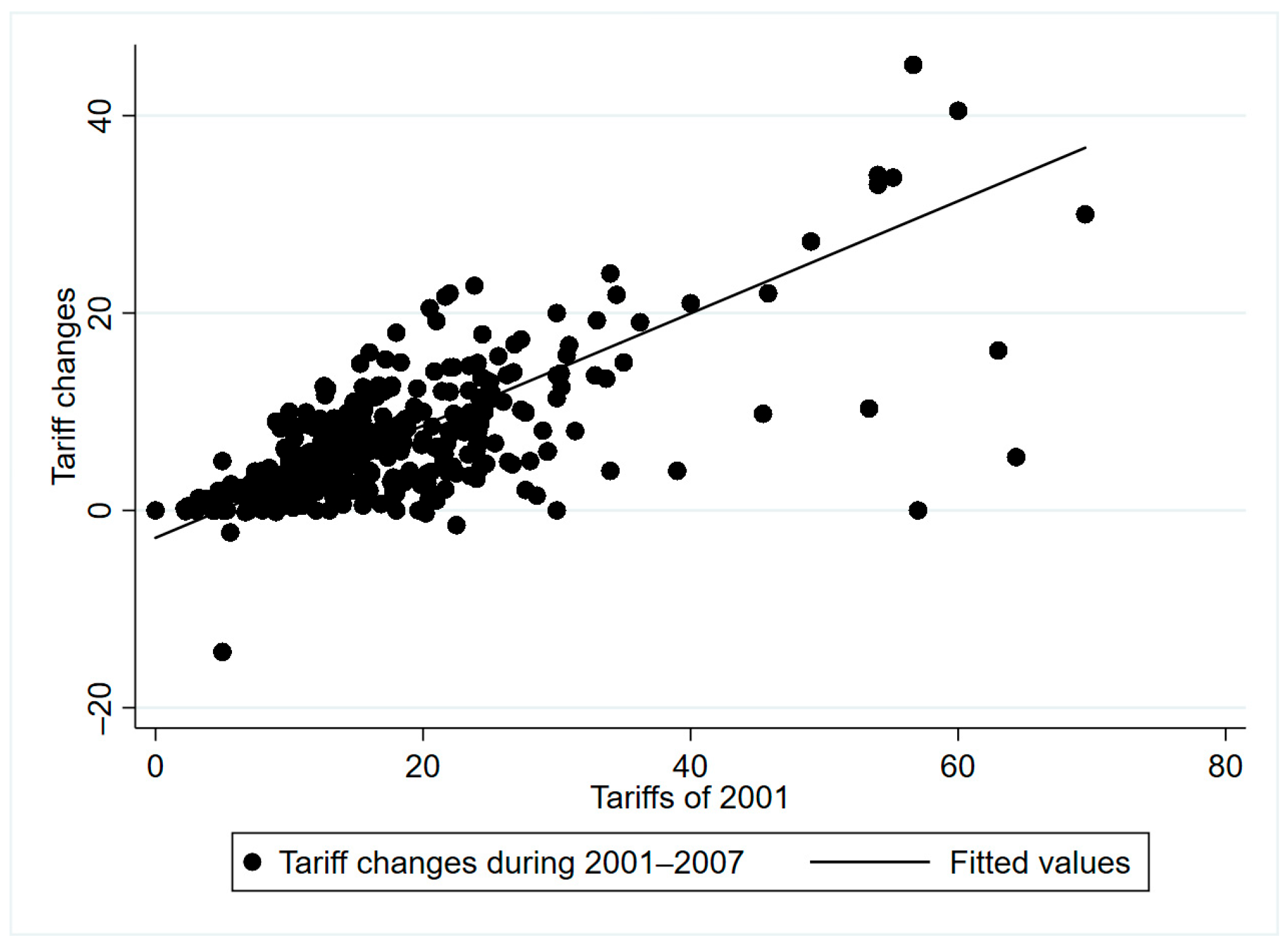 Sustainability 16 06772 g001