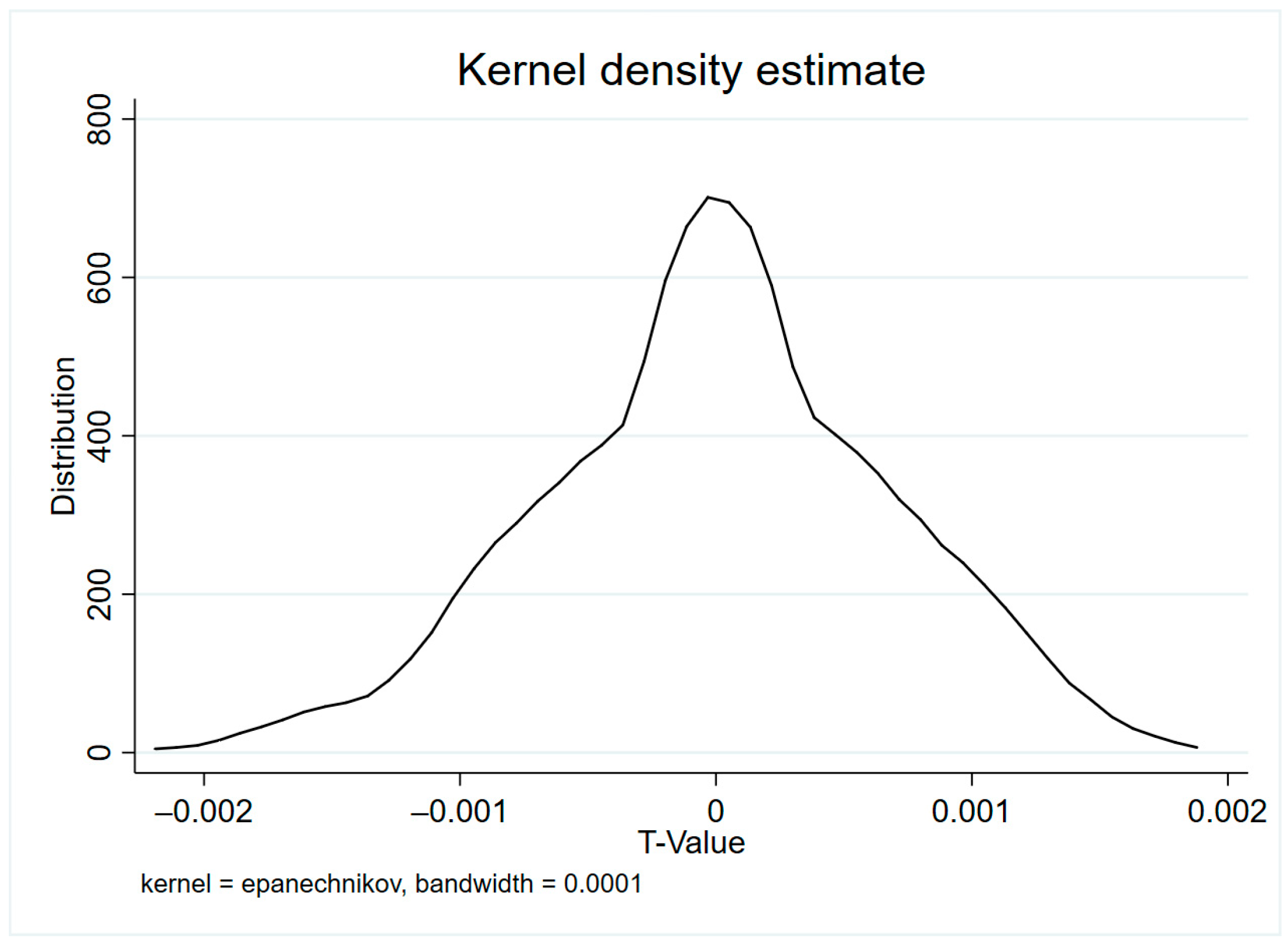 Sustainability 16 06772 g002