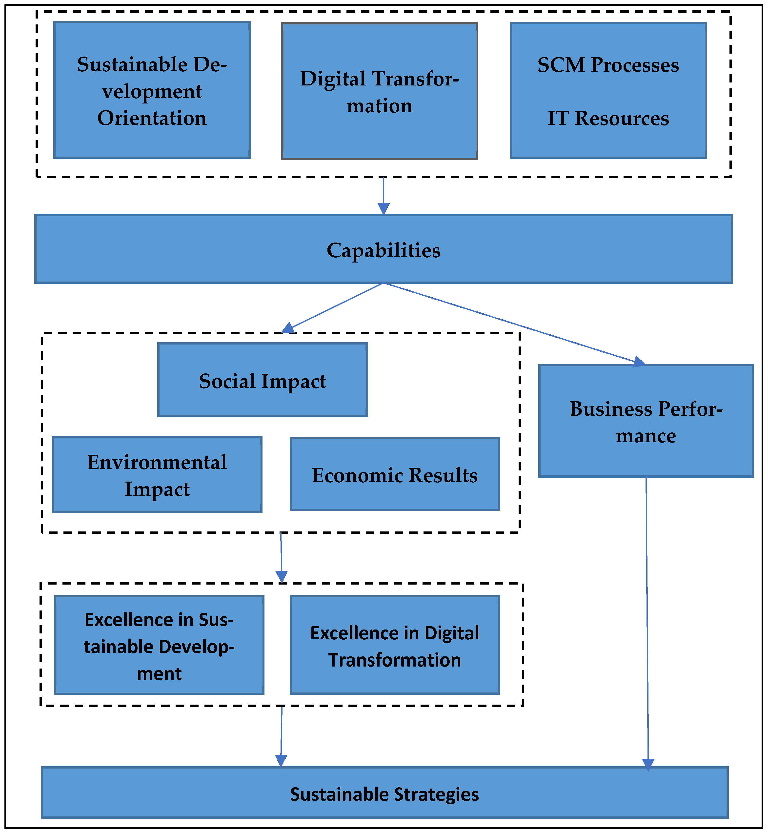 Sustainability 16 06778 g001