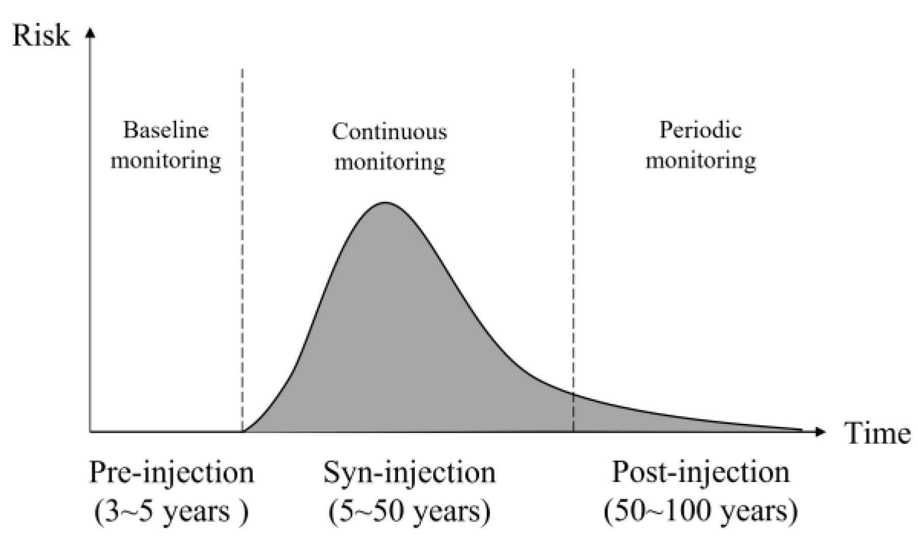 Sustainability 16 06784 g003
