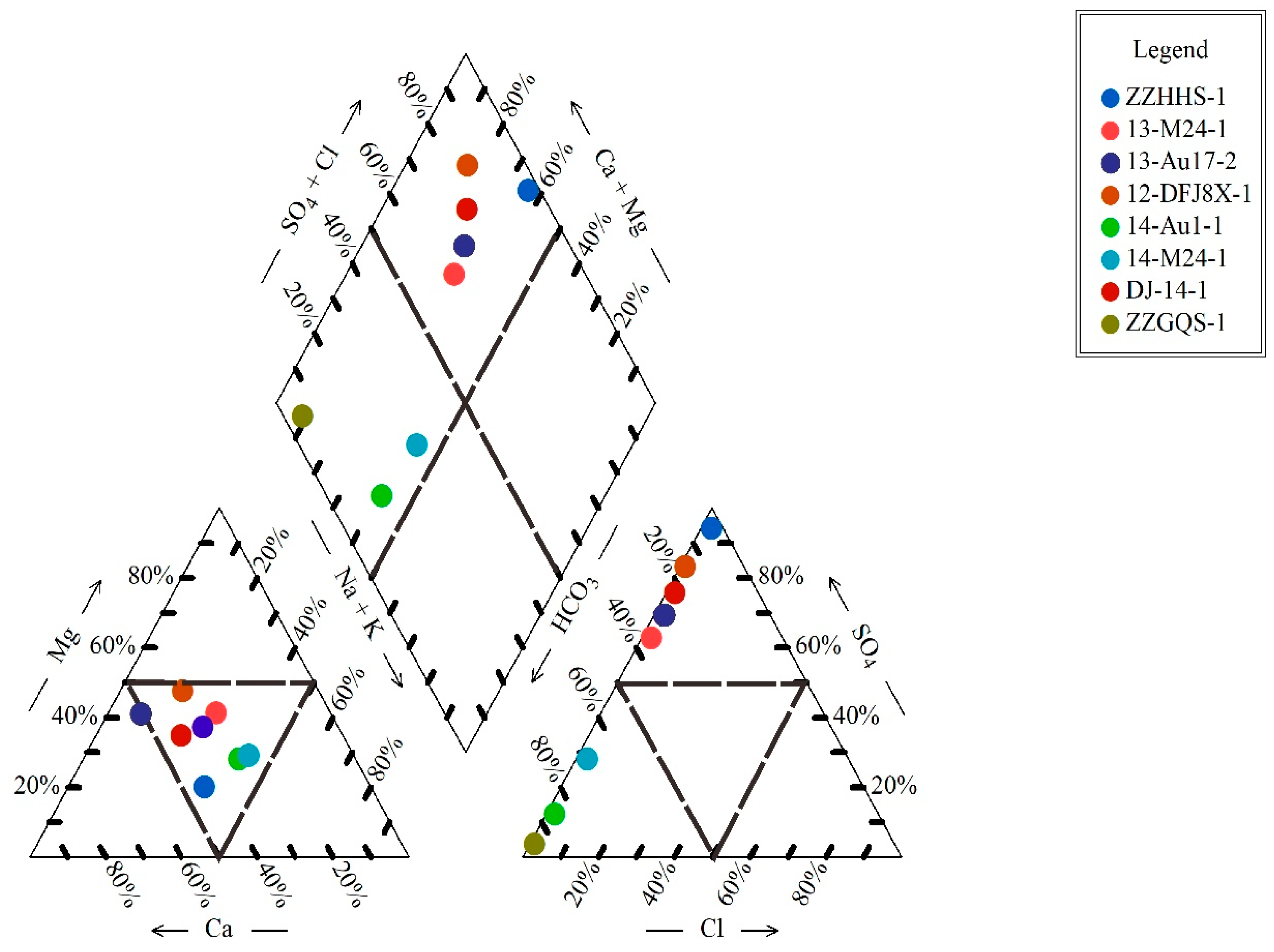 Sustainability 16 06790 g002