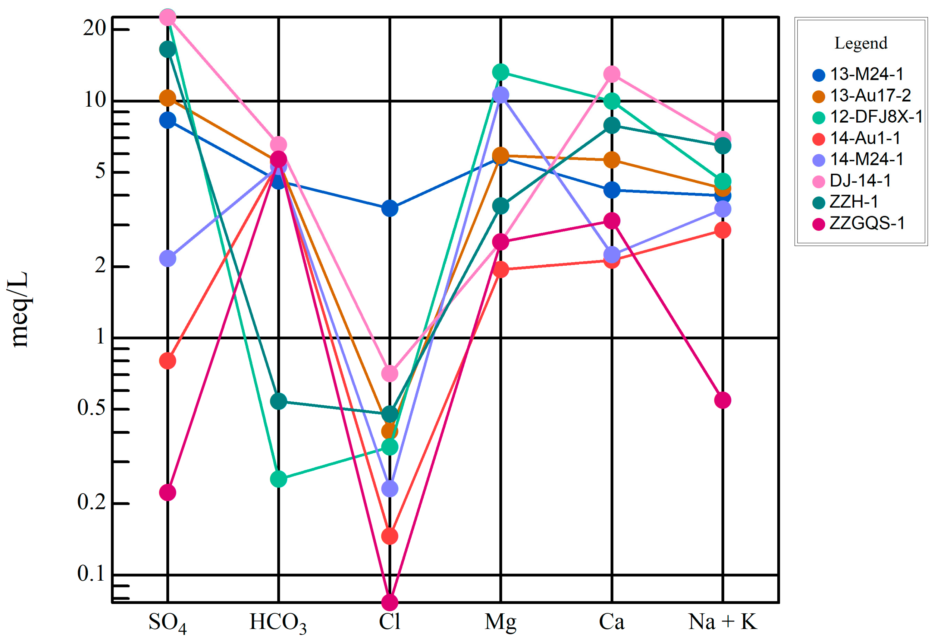 Sustainability 16 06790 g003
