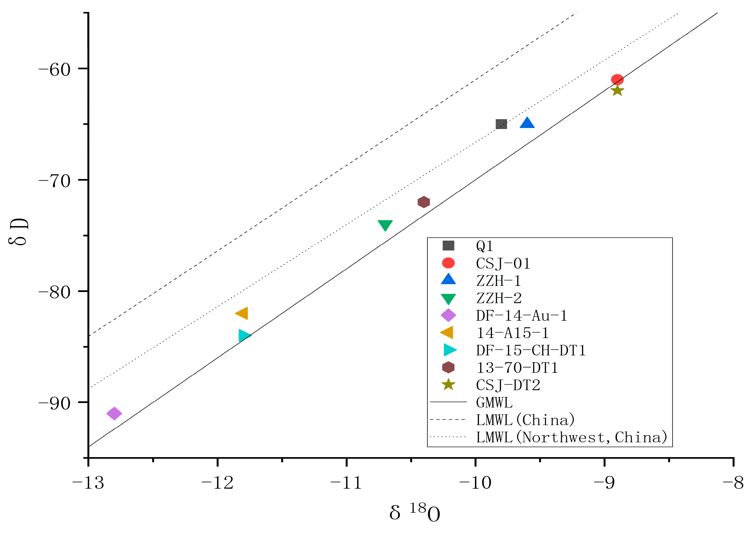 Sustainability 16 06790 g005