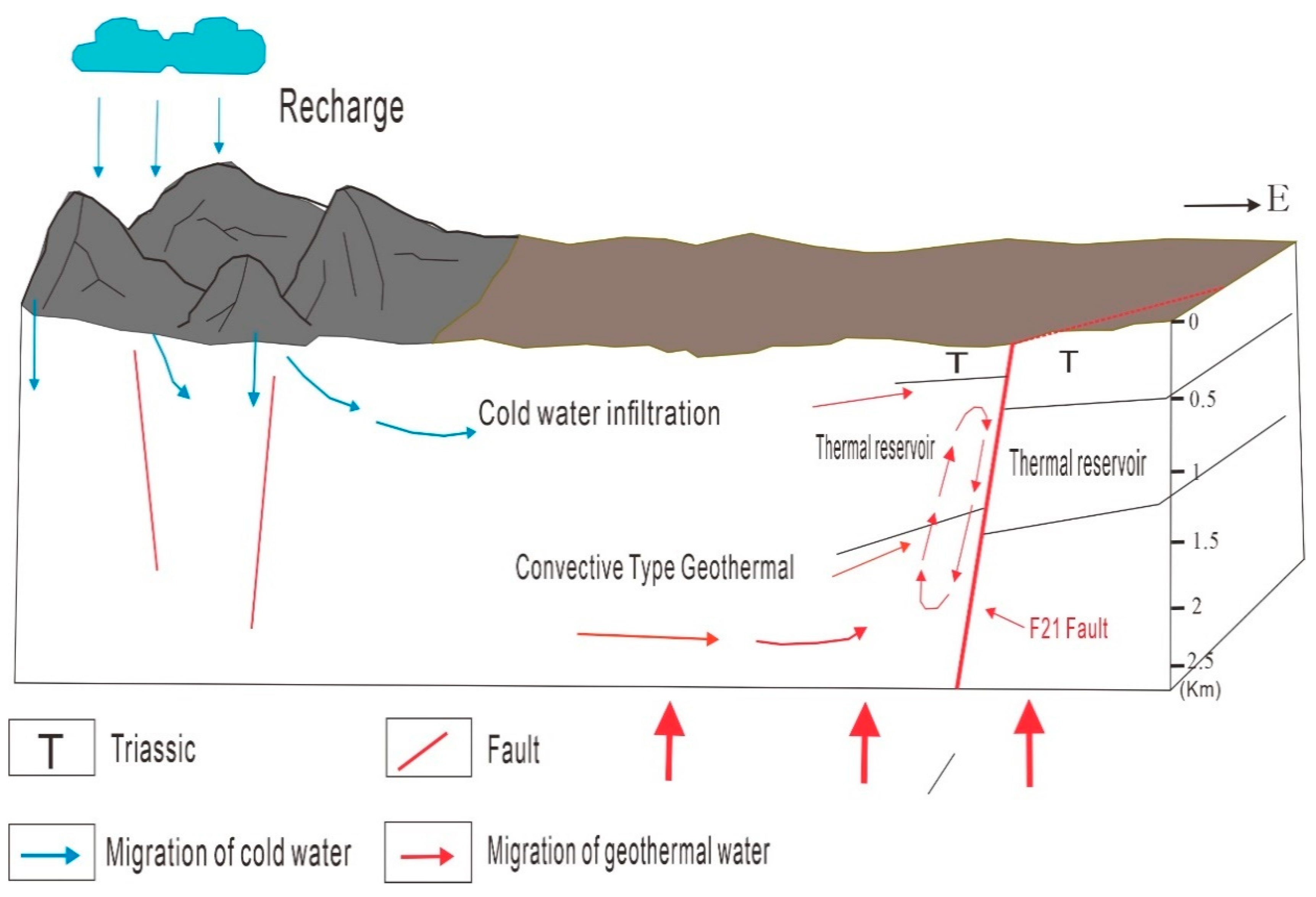 Sustainability 16 06790 g010