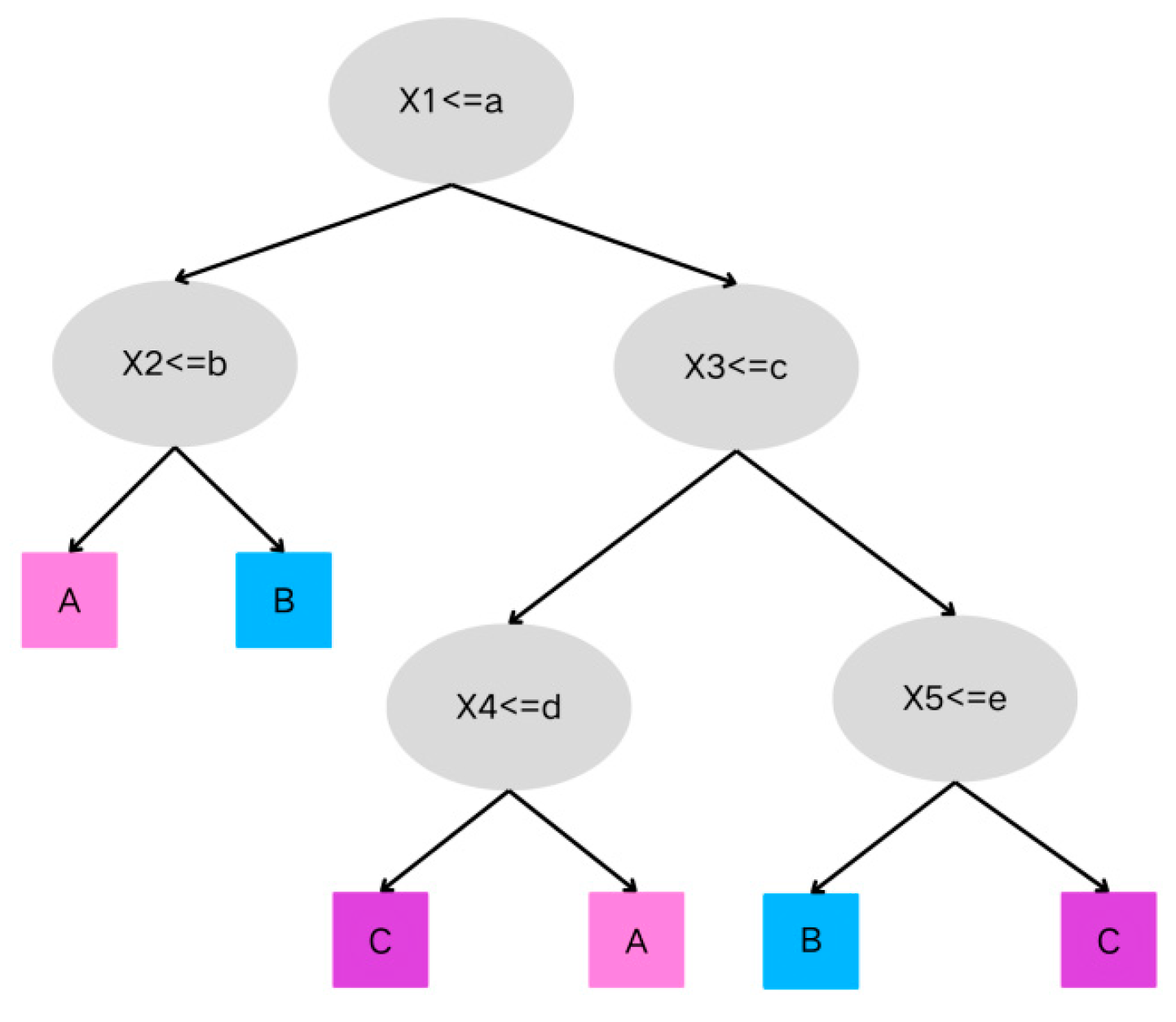Sustainability 16 06803 g002