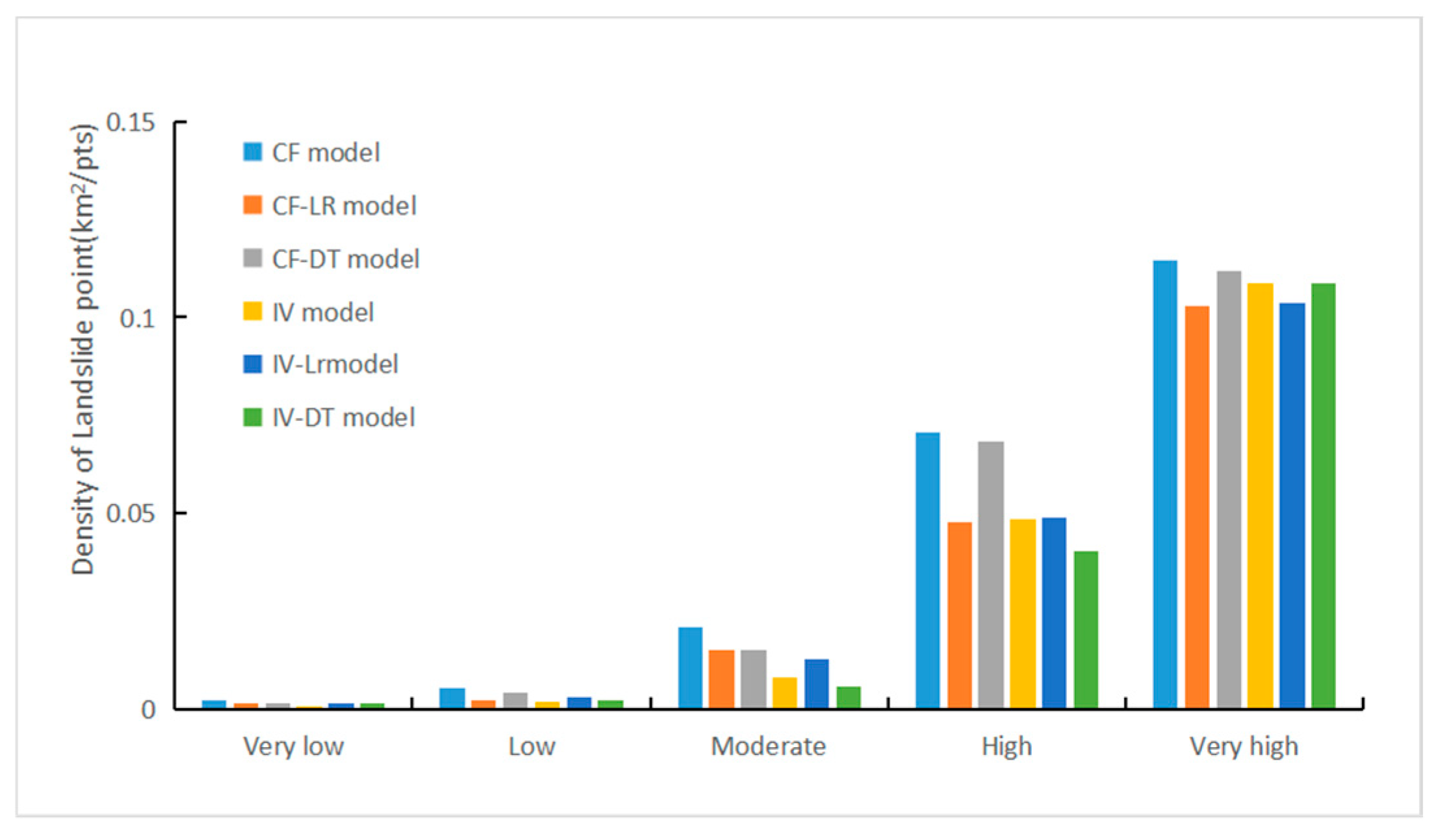 Sustainability 16 06803 g006