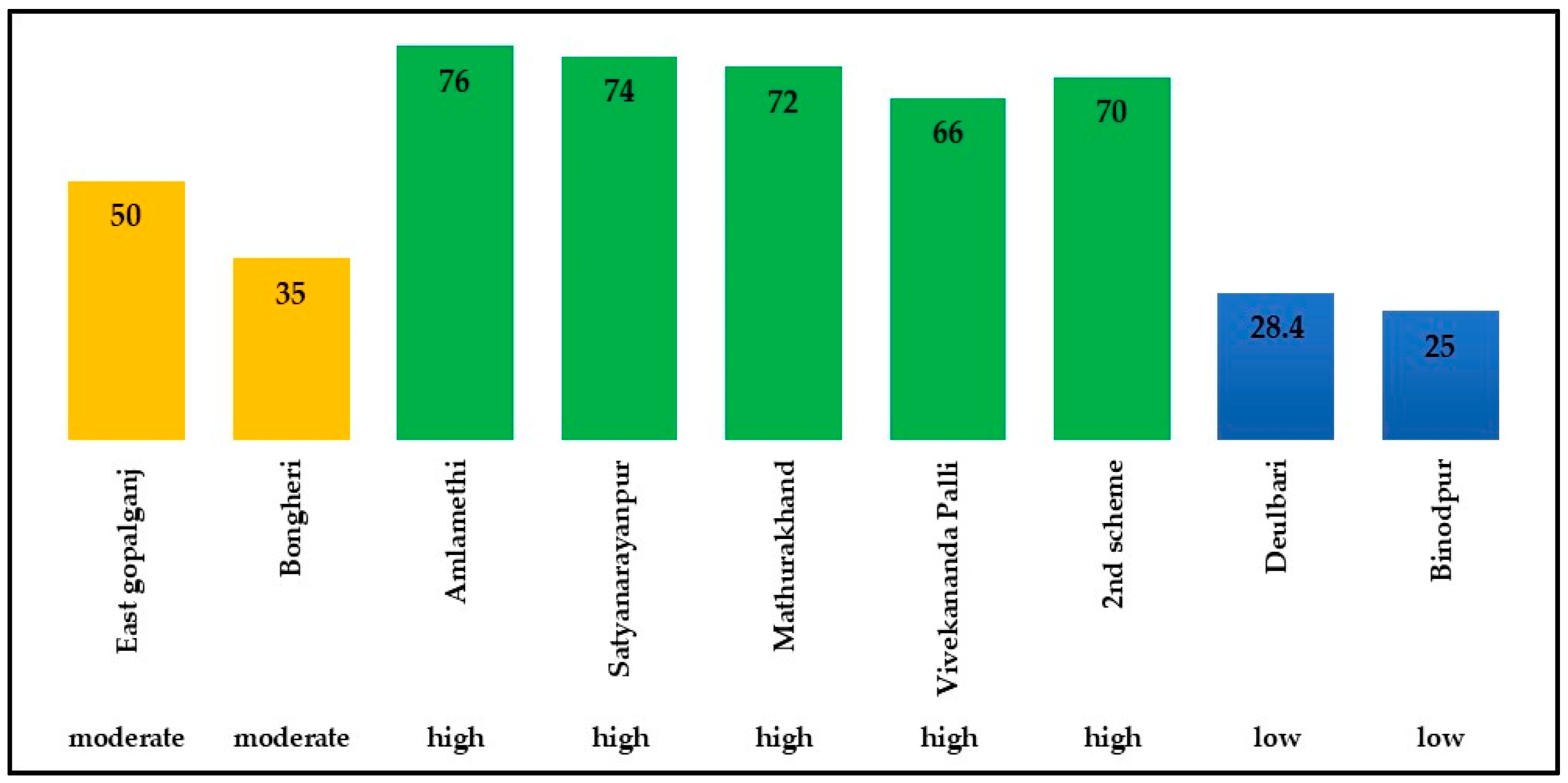 Sustainability 16 06804 g002