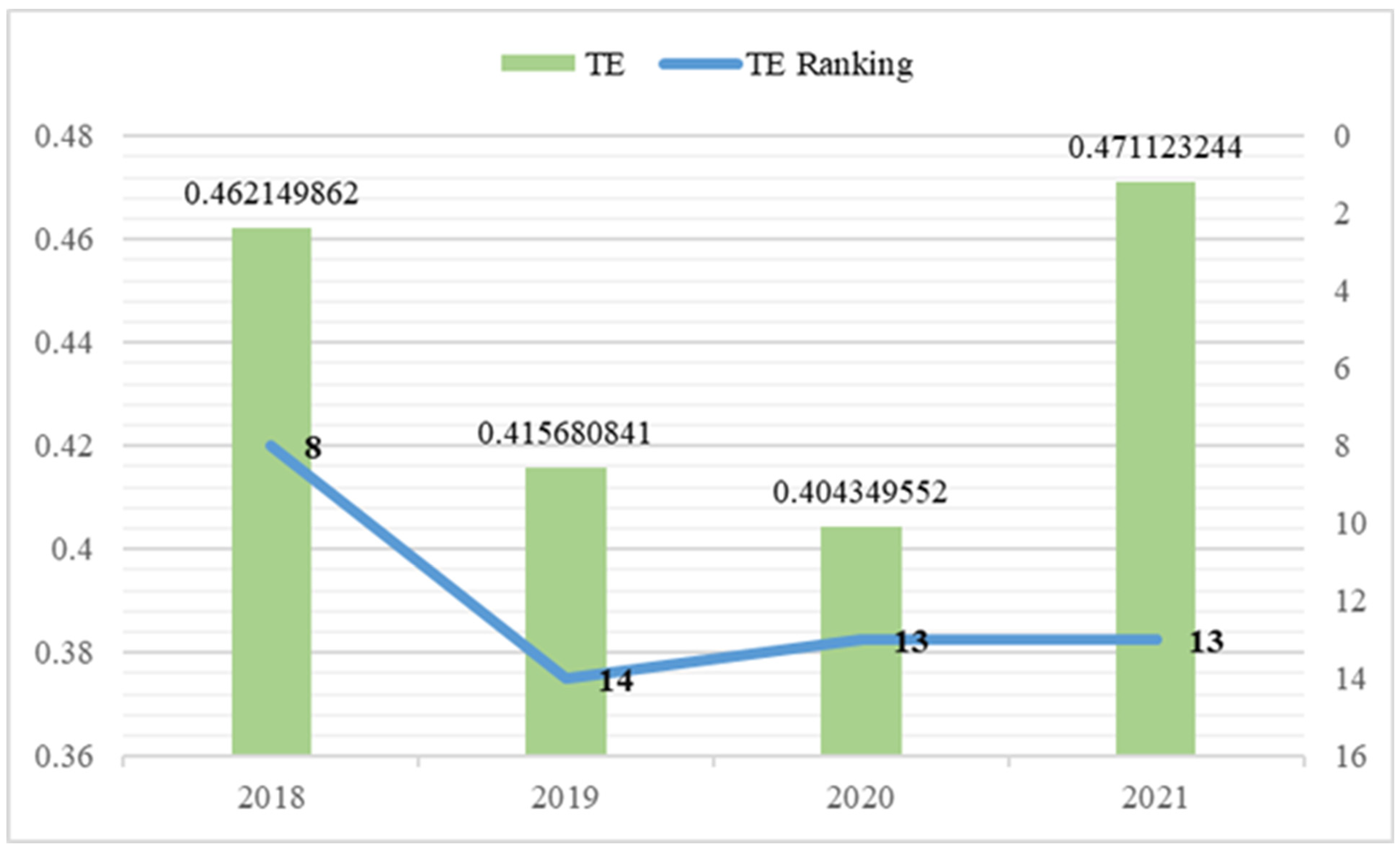 Sustainability 16 06807 g008